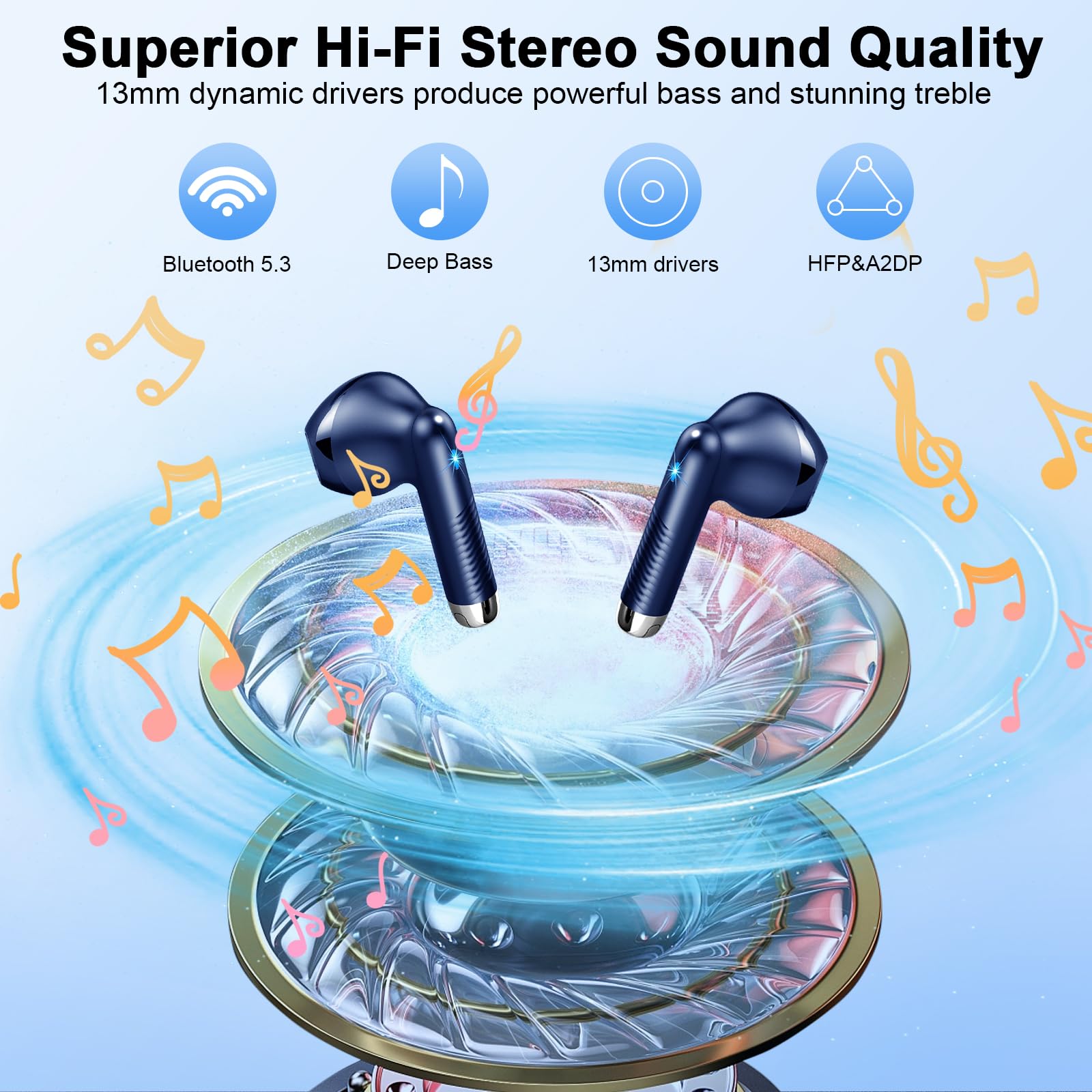 2024 Wireless Bluetooth 5.3 Earbuds with 4 ENC Noise Cancelling Mic, IP7 Waterproof Stereo Headphones, 48H Playtime USB-C Charging - Perfect for Gym Workouts, Running, Office Calls & Travel