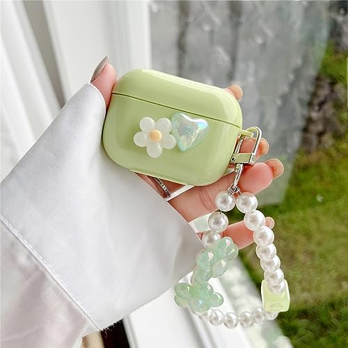 Airpods Pro Case-axh