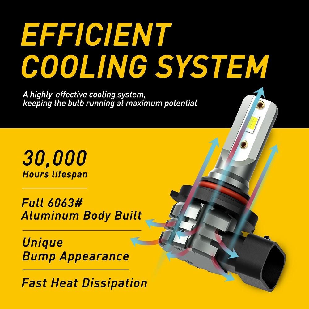 9006/HB4 LED Fog Light Bulbs - 4000 Lumens Super Bright CSP Chip Technology - Perfect for Off-Road, Rainy & Foggy Driving Conditions