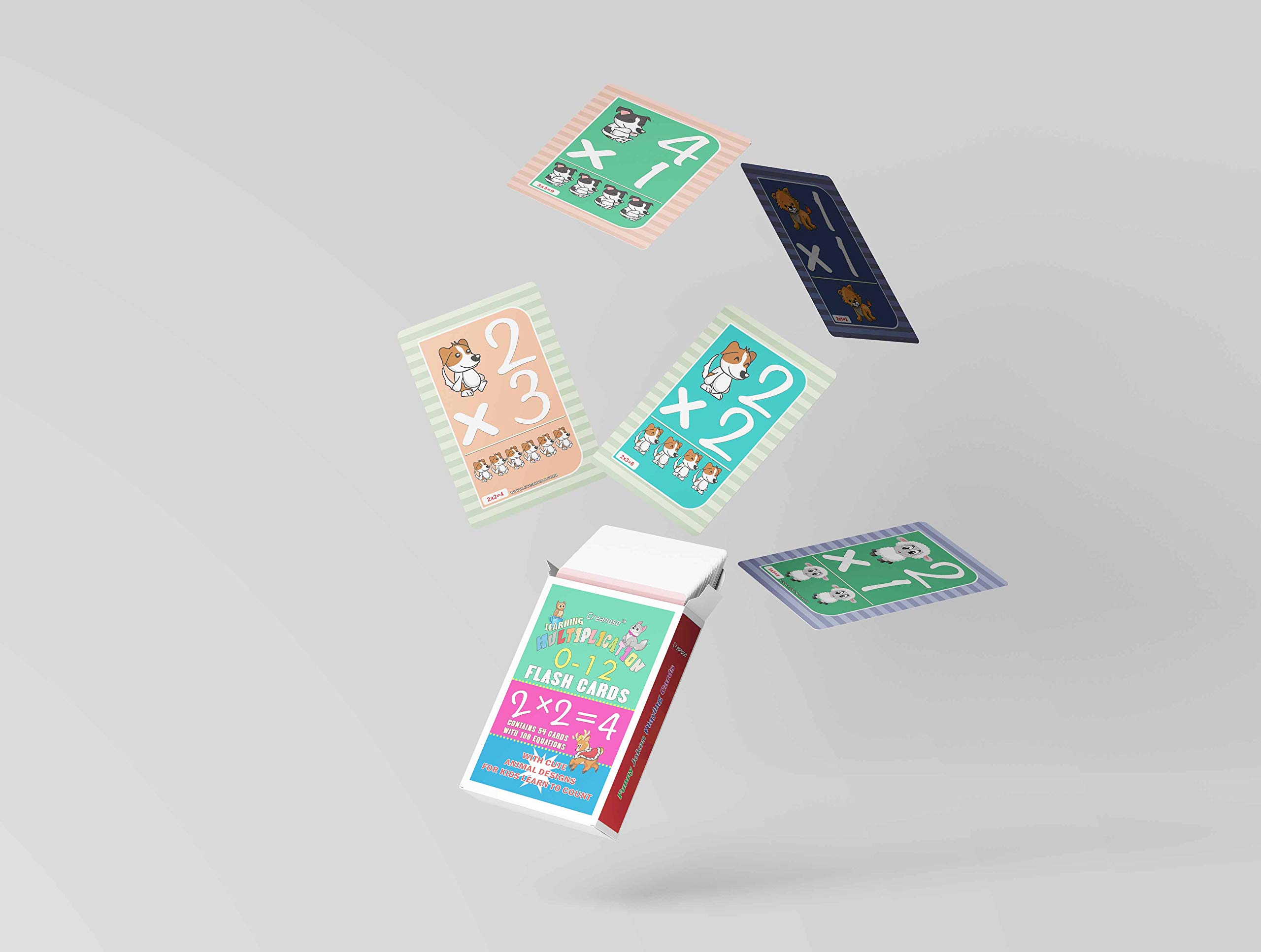 Creanoso Home Schooling Flash Cards (1-Deck) - Fun Learning Educational Cards for Kids, Preschool & Kindergarten - Perfect for Homeschooling, Classroom & Parent-Child Activities