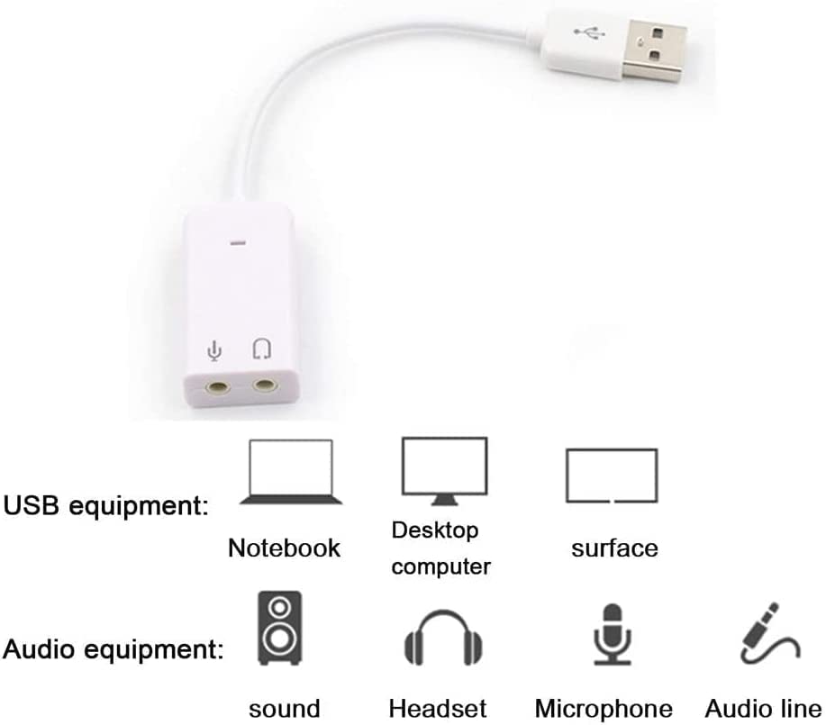 Wefly USB Sound Card - 7.1 Channel External Audio Adapter with 3.5mm Headphone & Mic Jack for PC, Laptop, Mobile | Enhance Gaming, Music & Conference Calls