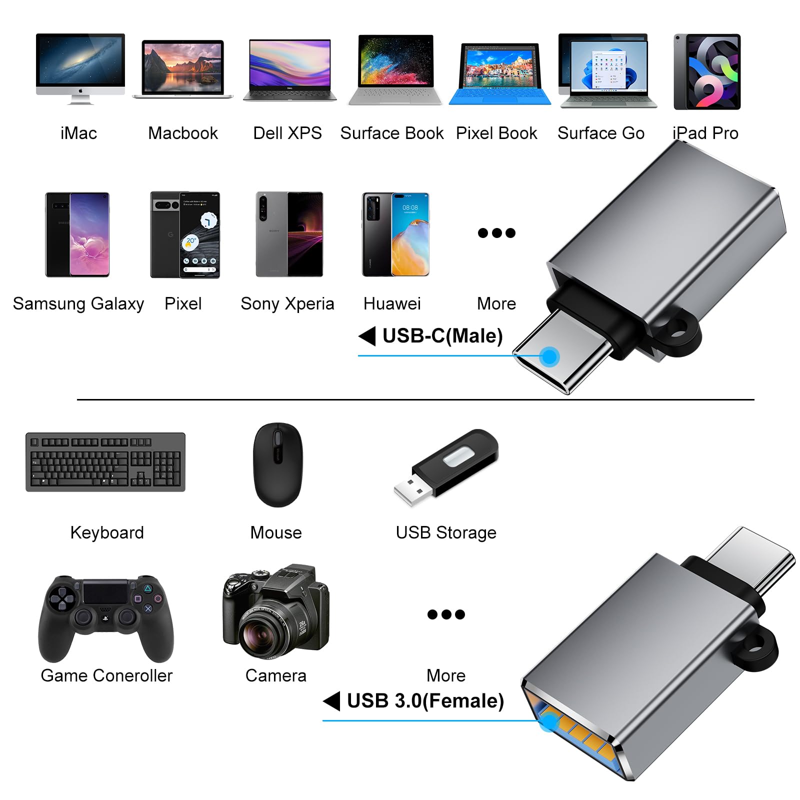 8-Pack USB Type C Adapter - USB to USB C Converter with Male/Female OTG Connector - Compatible with iPhone 15/14/13, MacBook Pro, iPad, iMac - Grey | Fast Charging, Data Transfer, Device Connectivity for Home, Office & Travel