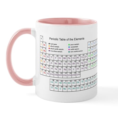 White/Pink Inside - Periodic Table 1 Mug