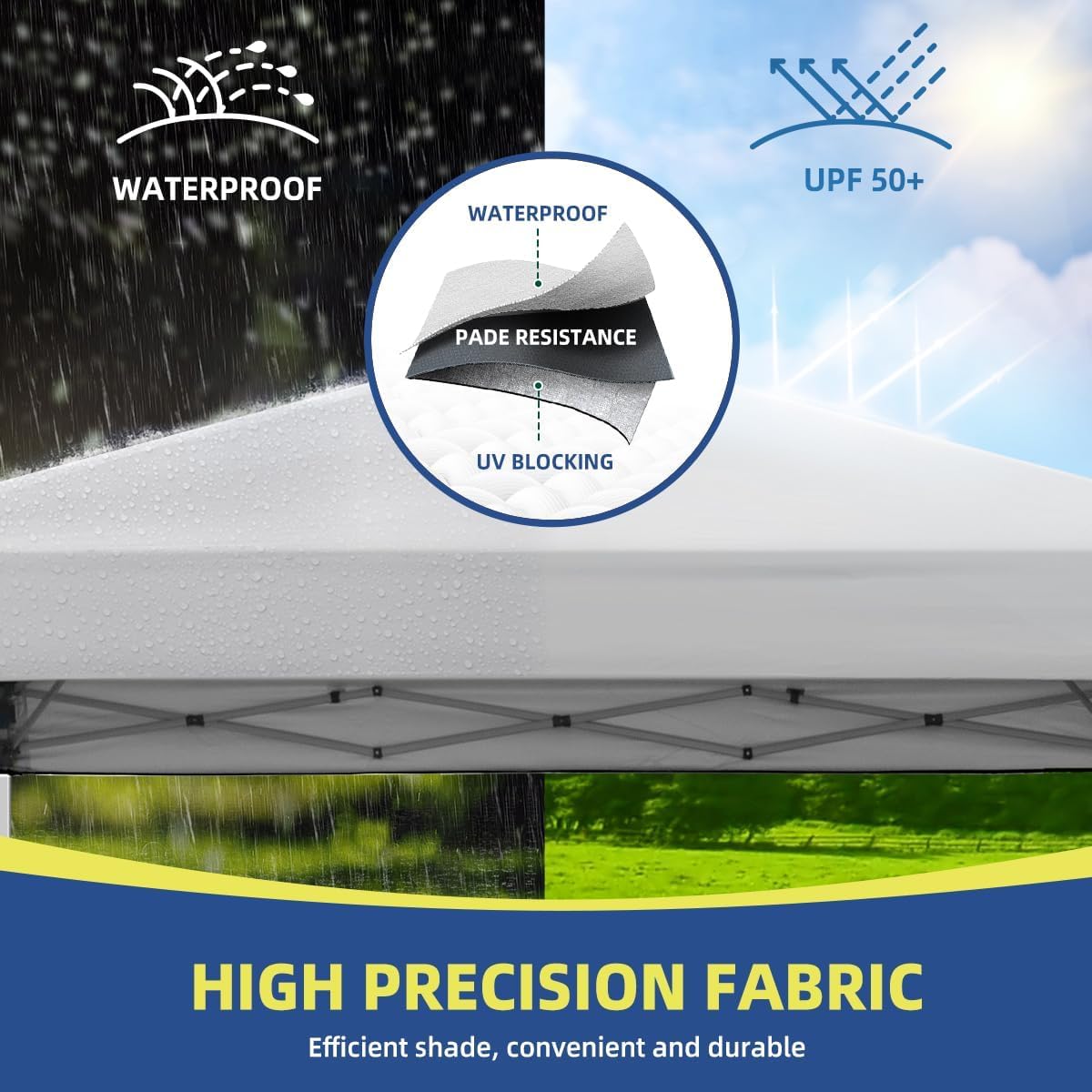 Commercial-Grade Durable Ez Pop-Up Canopy Tent 6x6 ft White - Perfect for Outdoor Events, Farmers Markets & Beach Shade