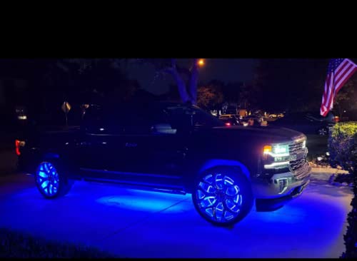 15.5