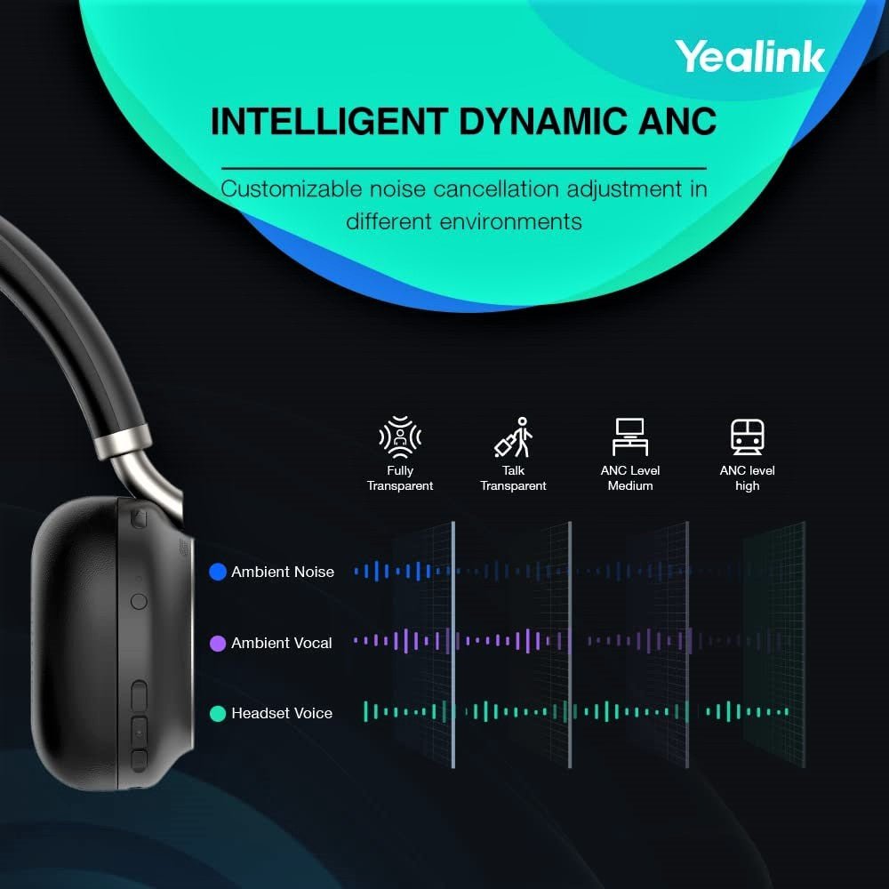 Yealink BH76 Wireless Bluetooth Headset with Noise Cancellation - Comfortable Over-Ear Design for Office, Call Center & Remote Work