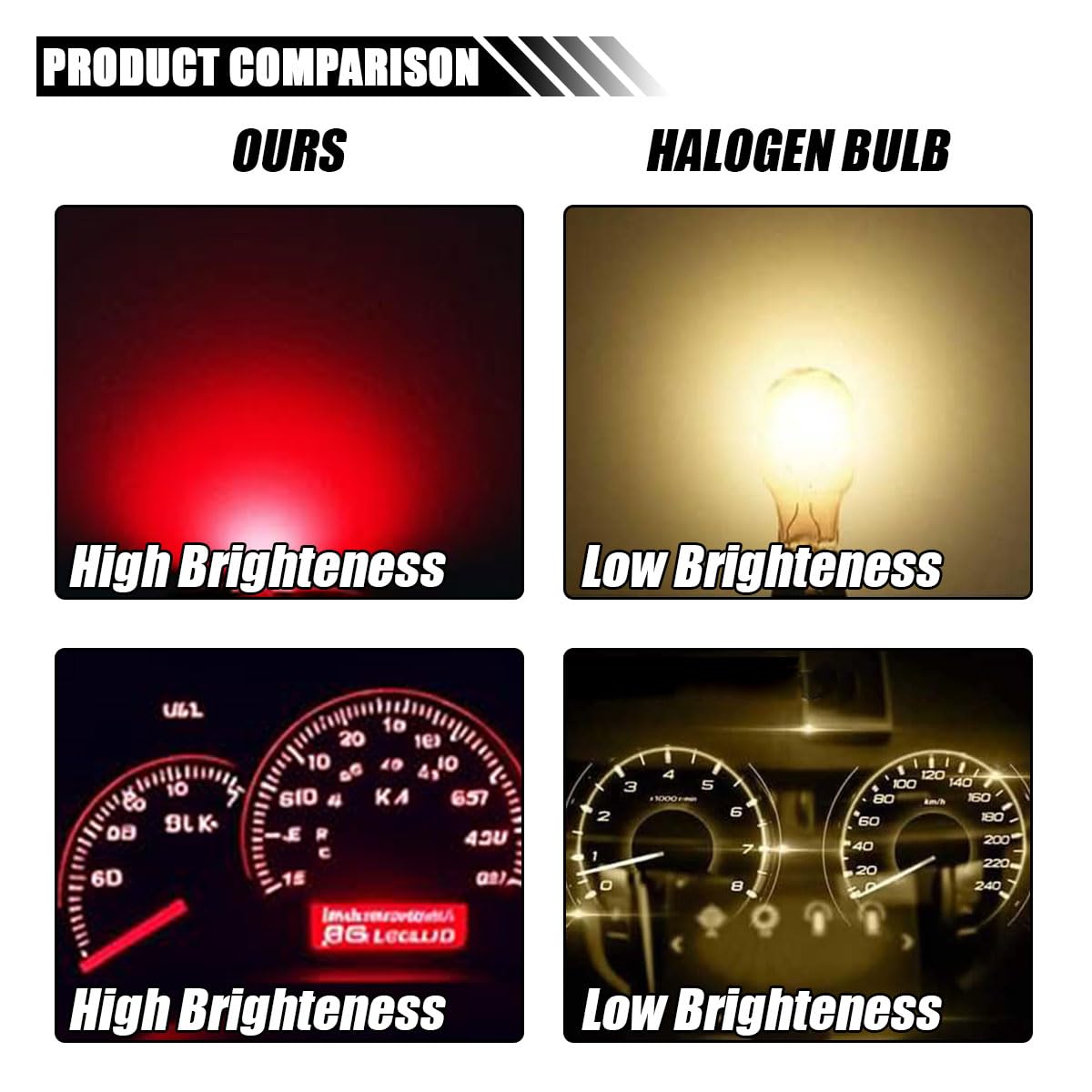 10PCS T10 194 168 LED Car Dashboard Light Bulbs - Super Bright Twist Lock Instrument Panel Lights for Gauge Cluster, Dome & Map Lights - Interior Replacement Bulbs (Red) | Perfect for Night Driving & Vehicle Customization