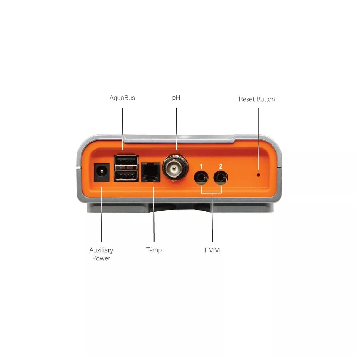 Neptune Systems A3 Apex Jr Controller System - Smart Aquarium Monitoring for Reef & Saltwater Tanks | Perfect for Home & Office Aquariums