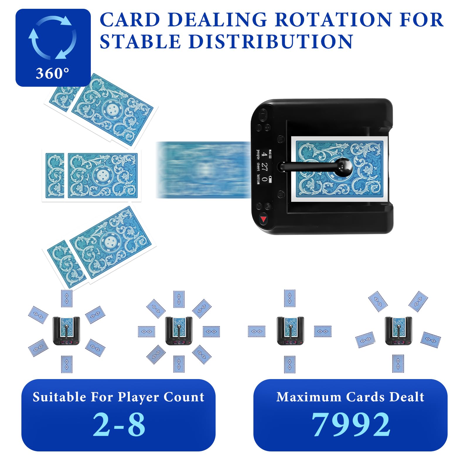 360° Rotating Automatic Card Dealer Machine for Casino Games - Fast & Accurate 2 Deck Poker Dealer for Texas Holdem, Blackjack - Perfect for Home Game Nights & Casino Parties (B-Black-N)