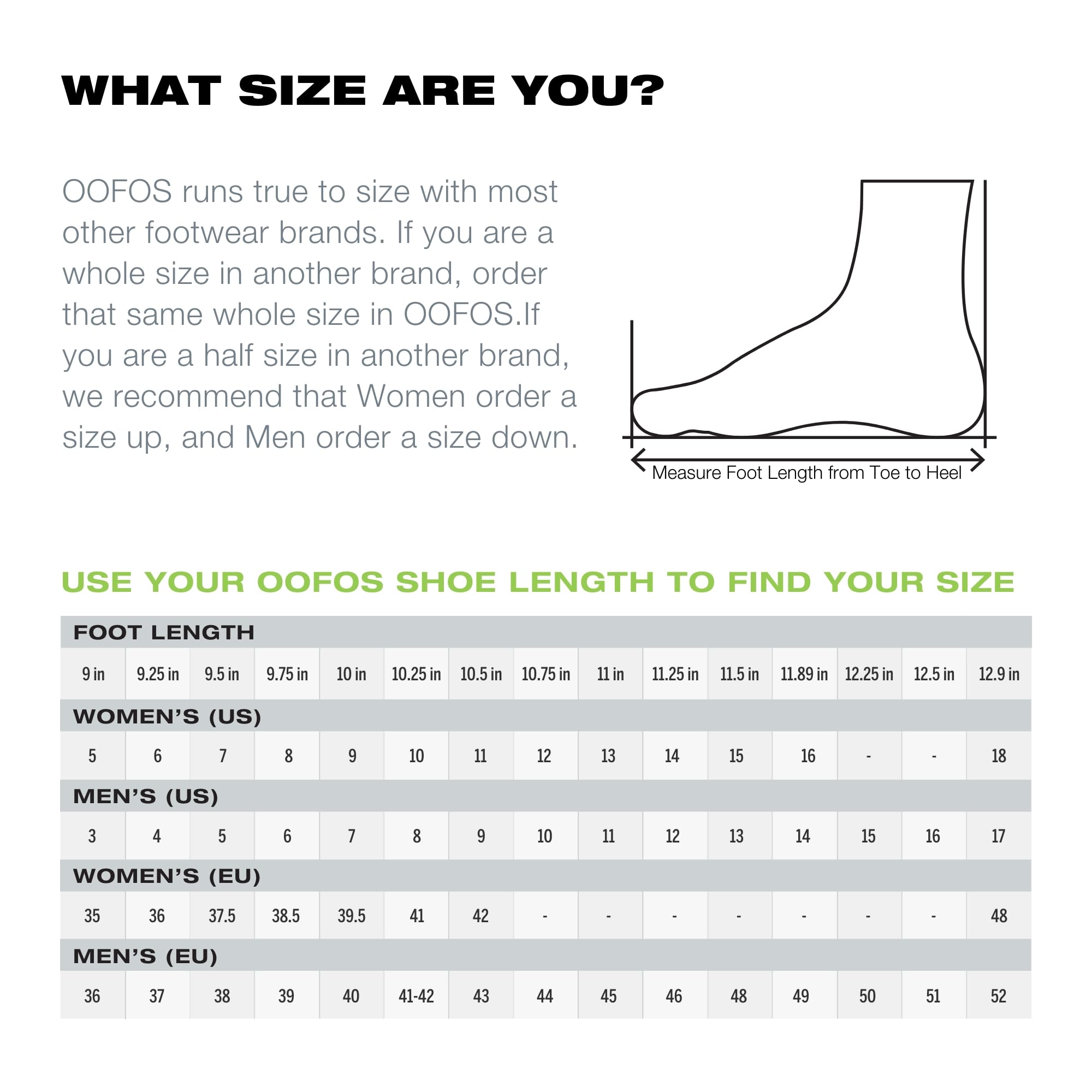 OOFOS OOmg eeZee Low Recovery Shoe for Women - Lightweight Comfort Footwear in White & Navy (Size 7.5) - Reduces Foot, Joint & Back Pain - Machine Washable - Perfect for Post-Workout, Travel & Everyday Comfort