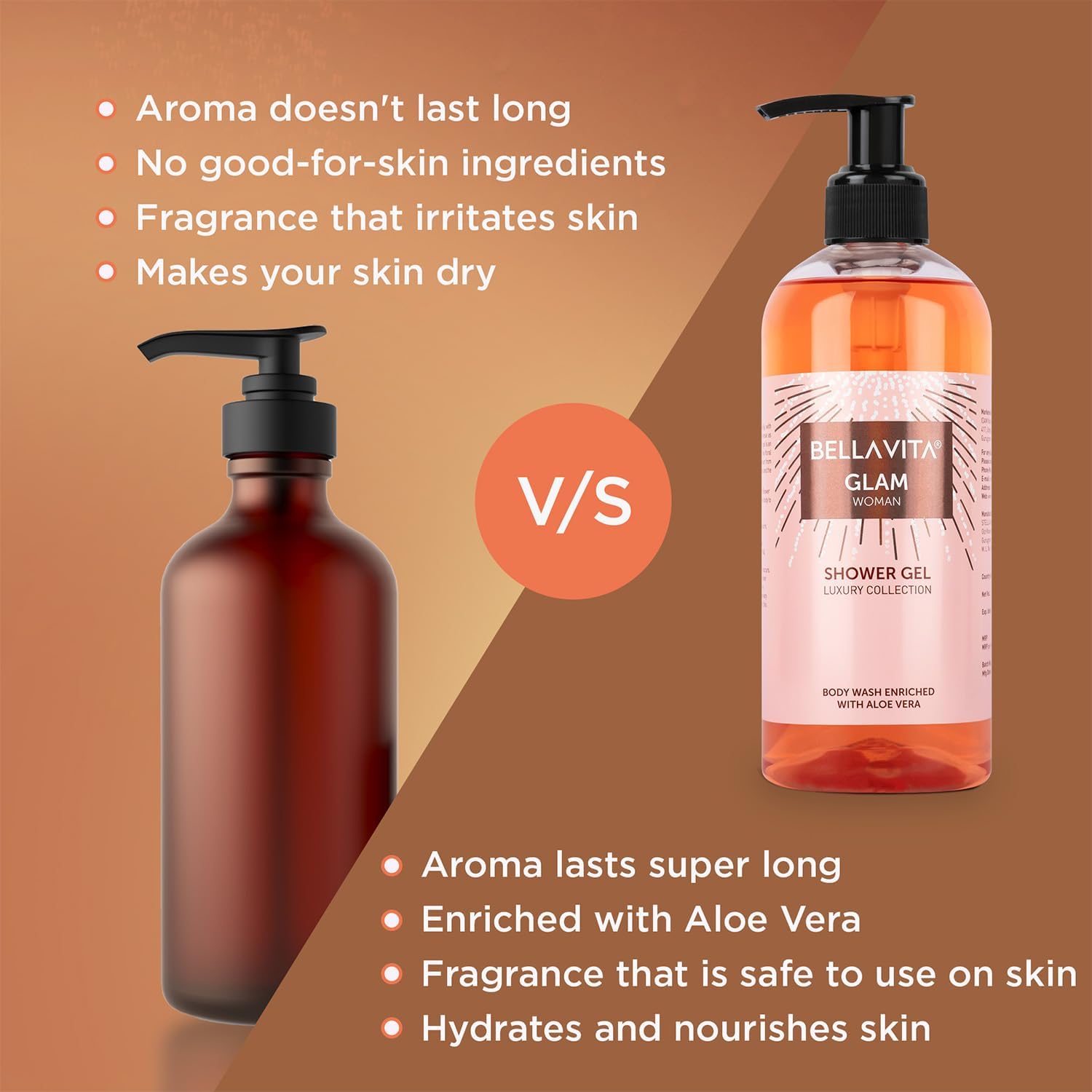 Bella Vita Luxury Glam Women's Body Wash - Refreshing Shower Gel with Aloe Vera for Deep Cleansing, Hydration & Moisturizing | 500ml for Softer, Smoother Skin | Perfect for Daily Shower & Spa Relaxation at Home