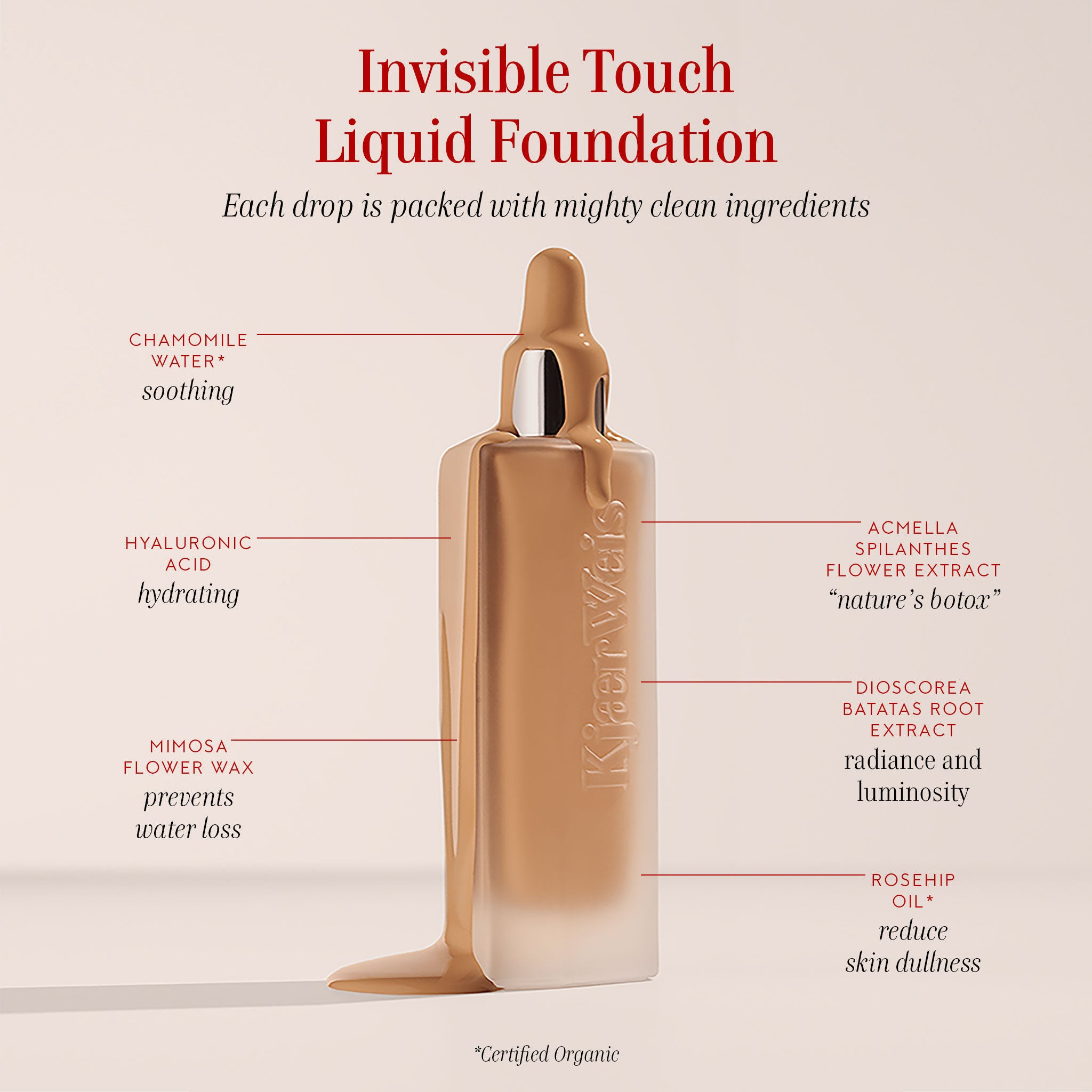 Best Invisible Touch Liquid Foundation - Lightweight, Full Coverage Makeup for Flawless Skin - Perfect for Daily Wear & Special Occasions