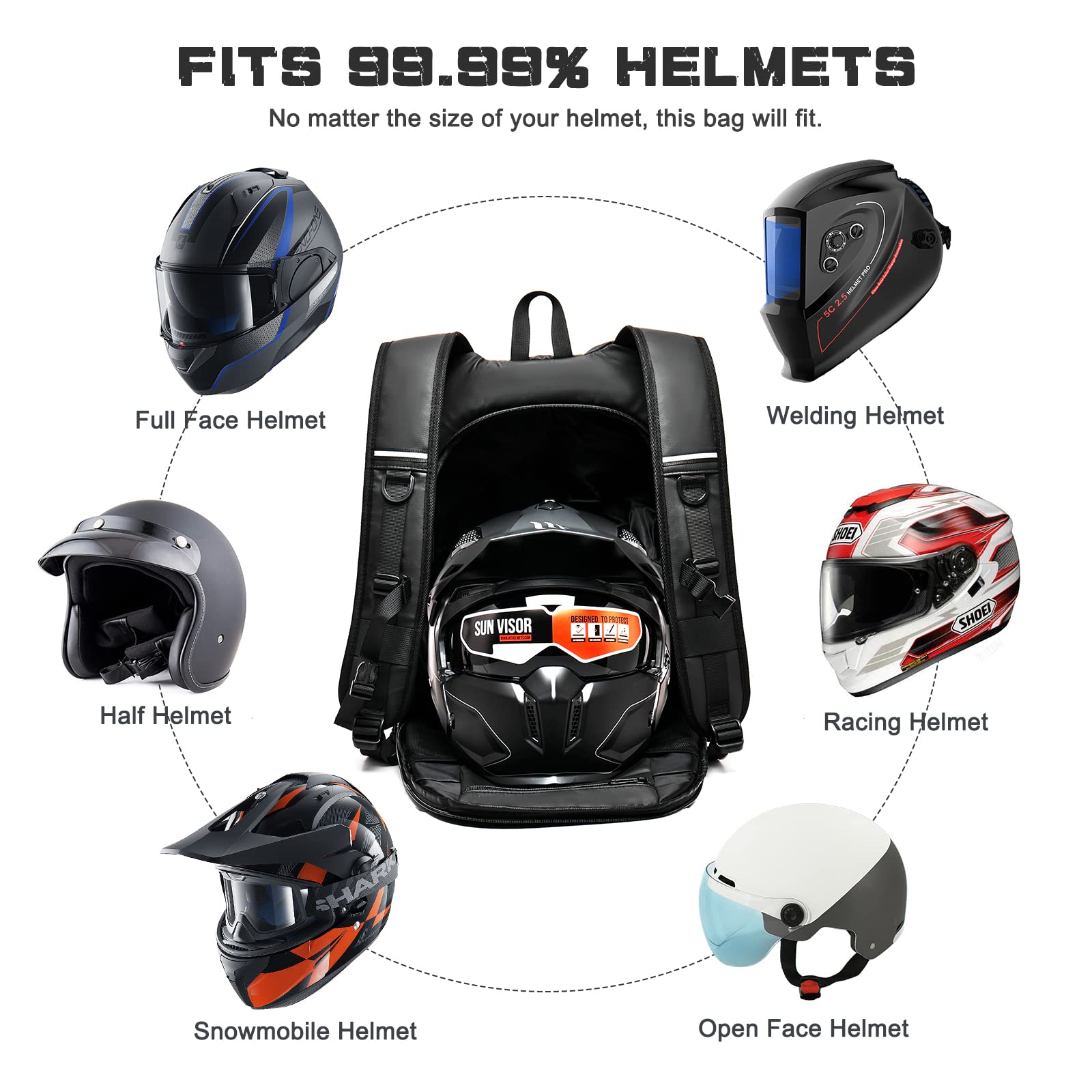 **Waterproof Motorcycle Backpack for Men - Durable Helmet Storage & Travel Backpack - Ideal for Commuting, Road Trips & Adventure Riding**