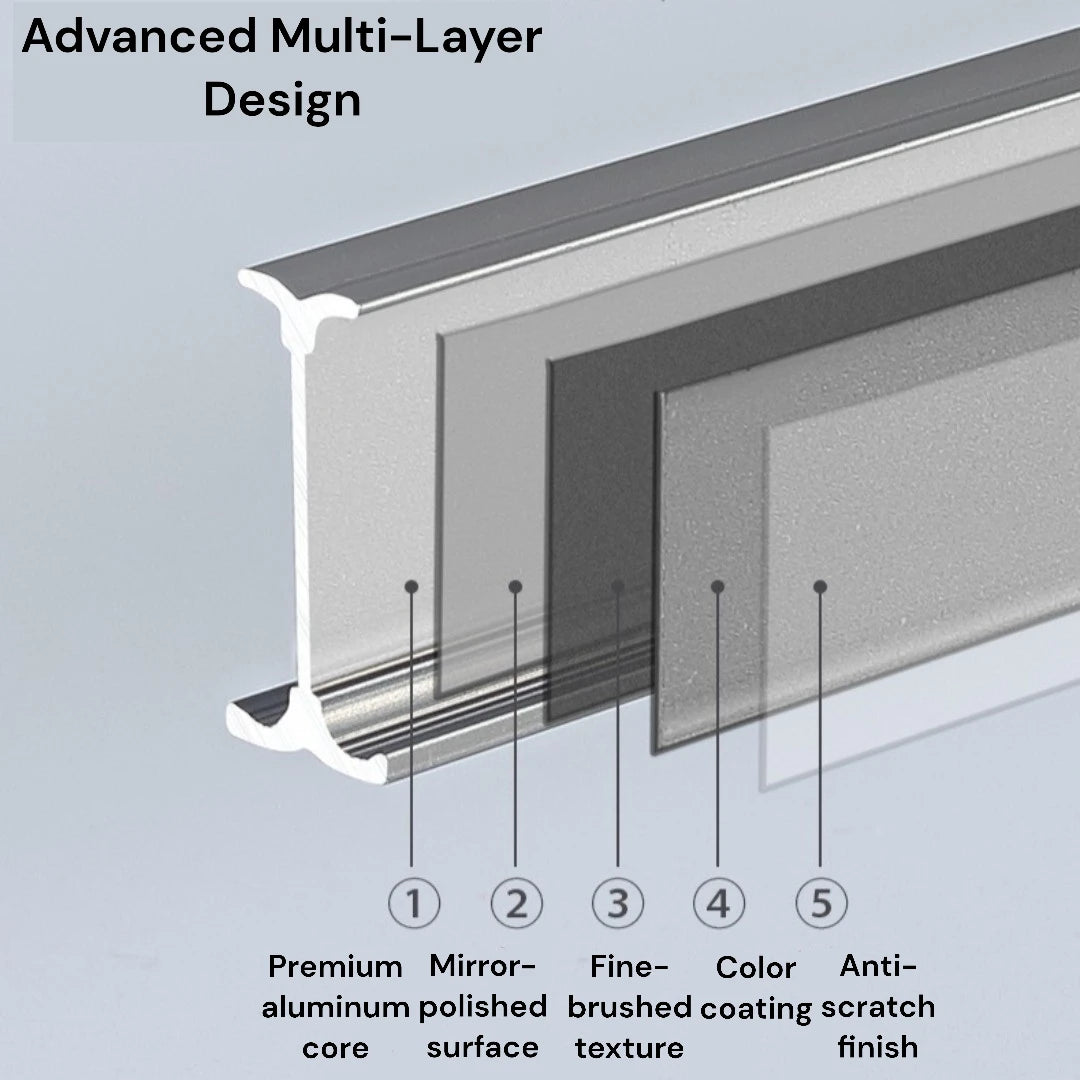 Flexible Curved Curtain Track - Bendable & Adjustable for Bay Windows - Perfect for Living Rooms, Bedrooms & Drapes Installation