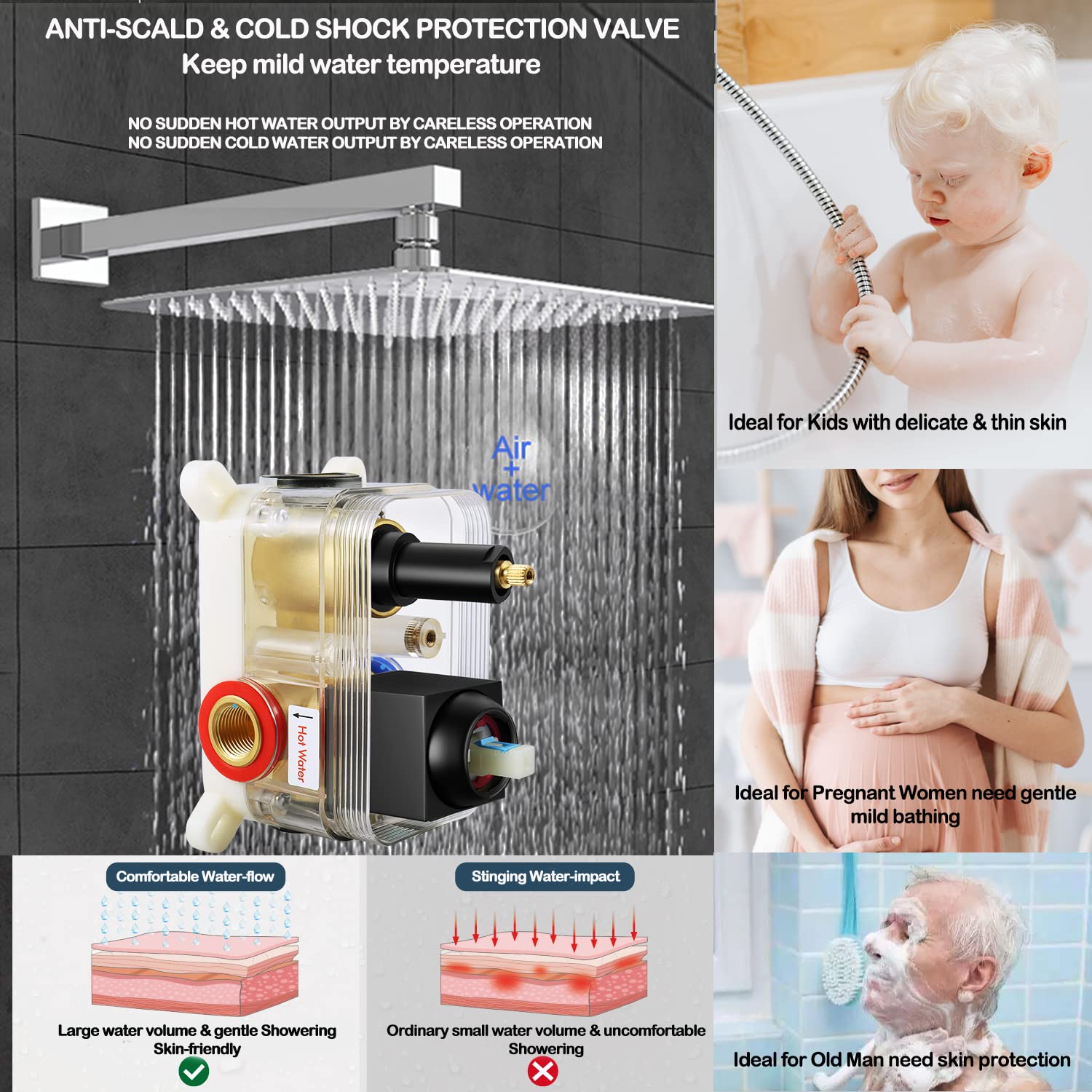 EMBATHER 12-Inch Shower System with Tub Spout - High Pressure Rainfall Showerhead & Handheld Spray - Chrome Bathroom Faucet Set (Includes Shower Valve & Trim Kit) - Perfect for Modern Bathroom Renovations & Spa-Like Shower Experience