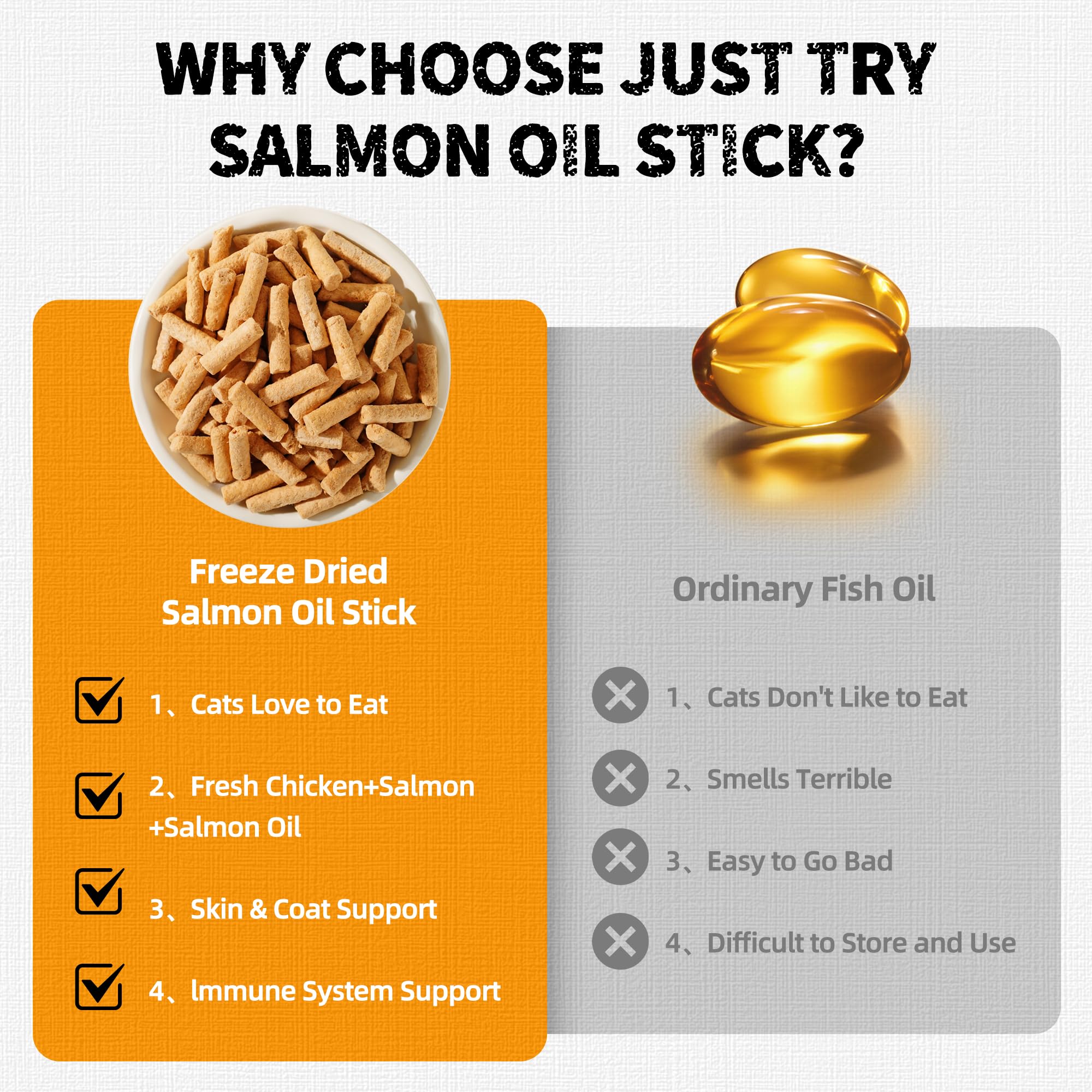 Premium Freeze-Dried Salmon Oil Dog & Cat Treats - Skin & Coat Support, Healthy Training Rewards & Food Topper - All-Natural Pet Snacks for Daily Wellness, Joint Care & Shiny Fur - Perfect for Training, Mealtime & Grooming Sessions