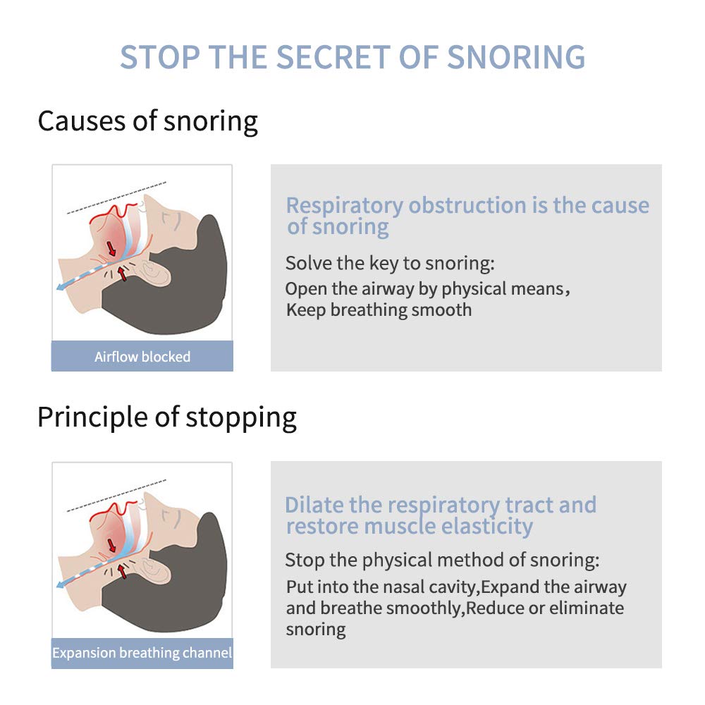 8 Pack Anti-Snoring Nose Vents - Adjustable Nasal Dilators for Better Breathing Relief, Includes Travel Case - Perfect for Sleep, Travel & Sports Activities