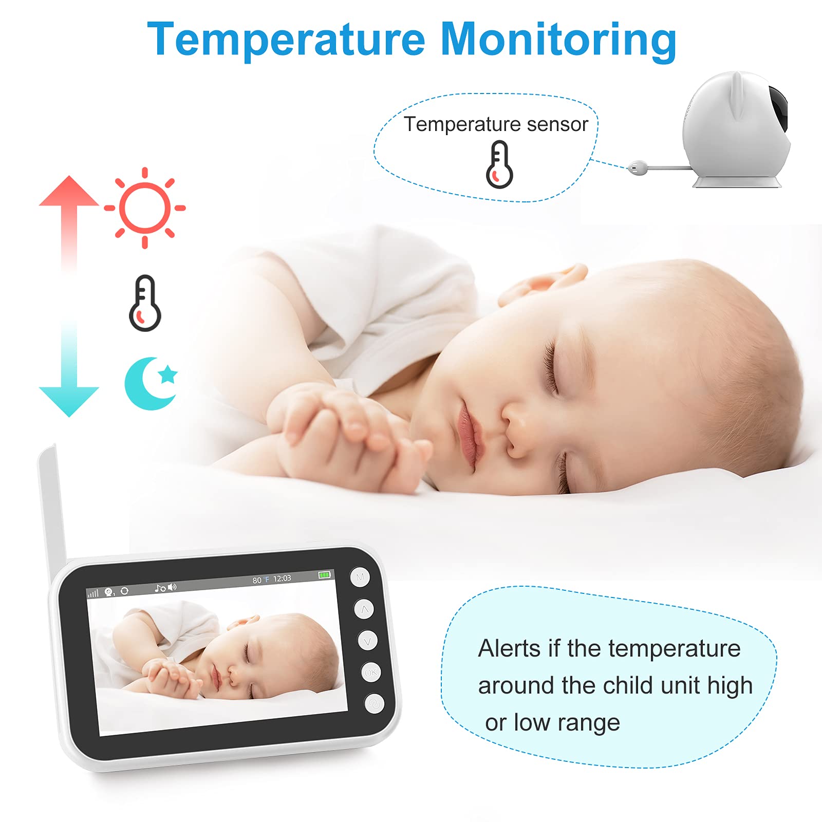 Wireless Video Baby Monitor with 4.3