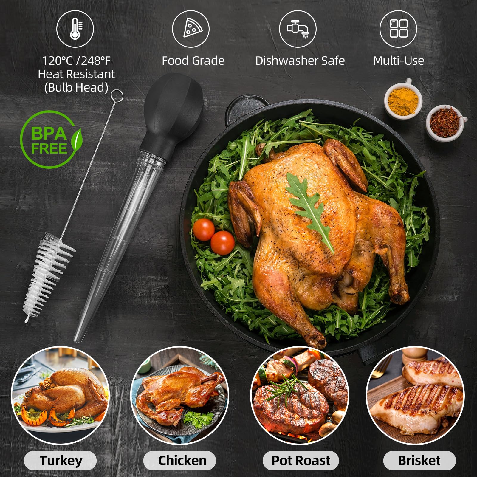 Premium Turkey Baster with Brush - Easy to Use & Clean - Dishwasher Safe for Cooking Meat, Poultry & Beef