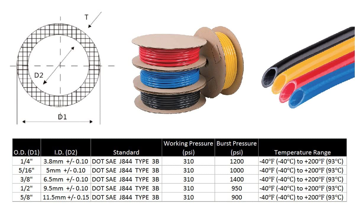 Mytee Products Air Brake Tubing Kit - 1/4