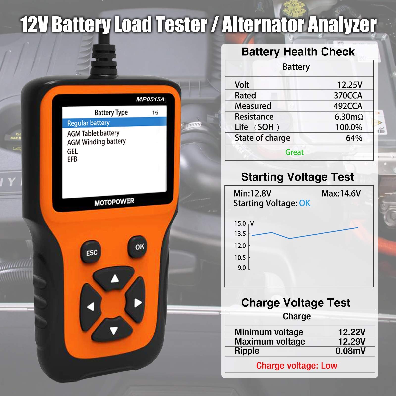MOTOPOWER MP0515A 12V Car Battery Load Tester with MP00205C 12V 800mA Battery Charger Maintainer - Automotive Battery Testing & Charging Kit for Cars, Trucks, SUVs & Motorcycles