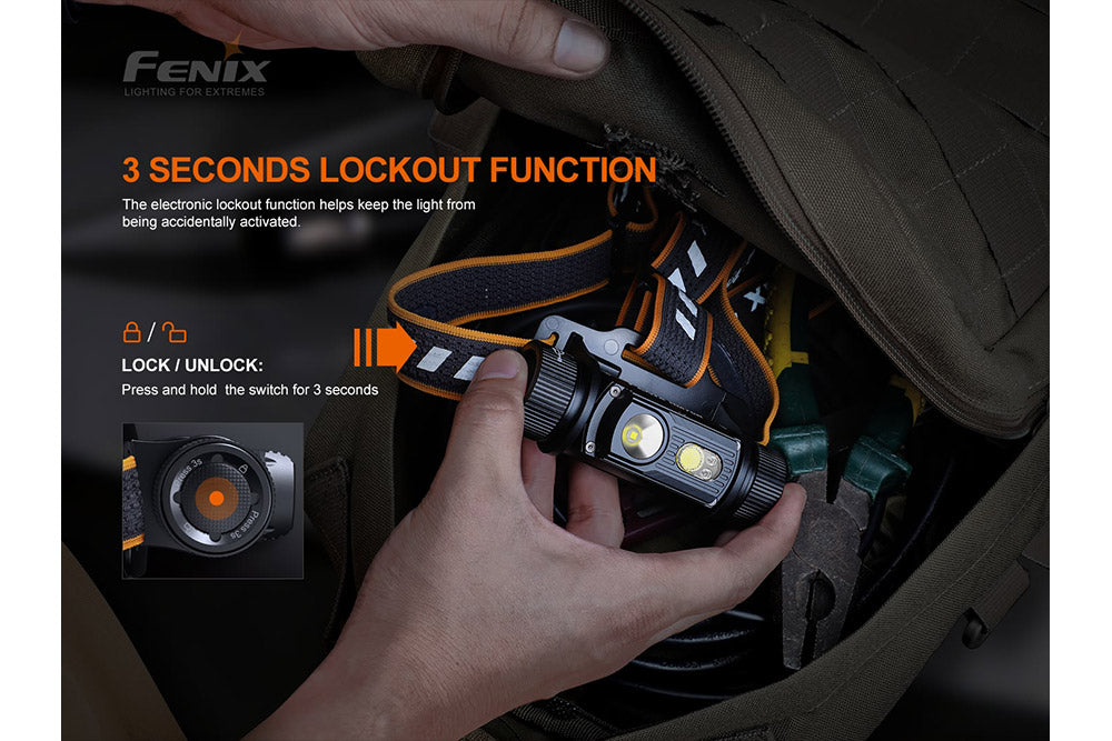 Fenix HM70R Rechargeable LED Headlamp - 1600 Lumens, Waterproof, Lightweight Headlight for Camping, Hiking, Running & Outdoor Adventures