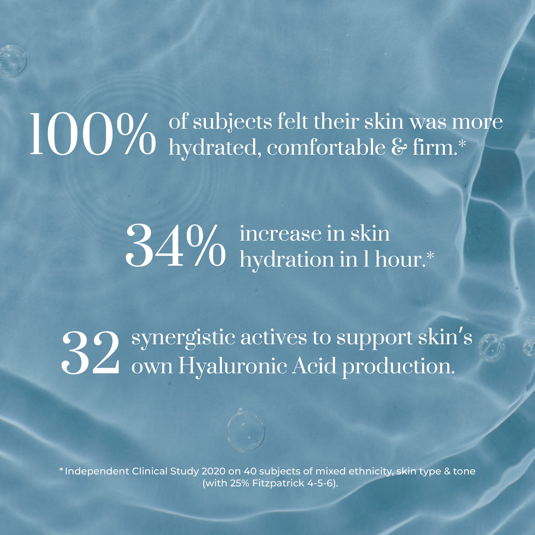 Isotonic Hydra Serum - Hydrating Facial Serum for Dry & Sensitive Skin | Daily Moisturizer for Glowing Complexion | Perfect for Morning & Night Skincare Routine