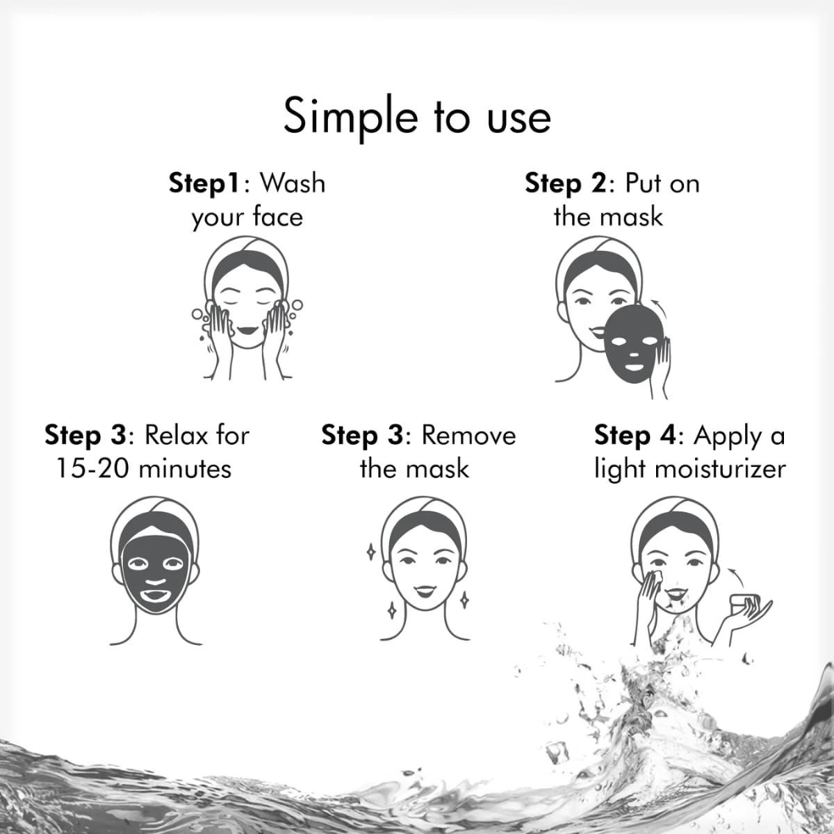 DR.RASHEL Tender Coconut Face Sheet Mask with Serum for Women & Men - All Skin Types | Deep Cleansing, Oil Control & Hydration | Repairing & Nourishing Treatment | Paraben-Free (Pack of 4, 20g Each) | Perfect for Daily Skincare, Spa Days & Travel