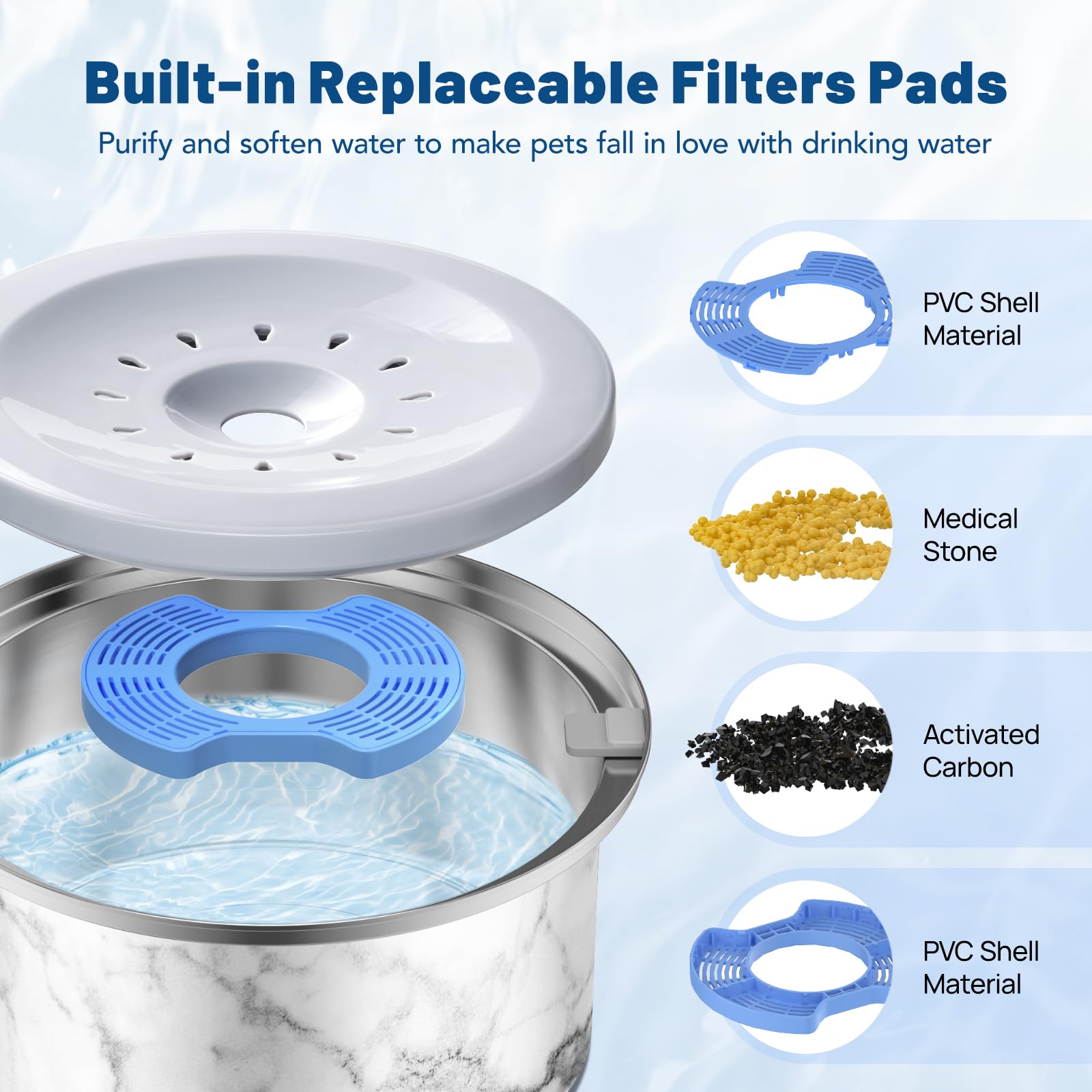4L No Spill Dog Water Bowl - 136oz Large Capacity Stainless Steel Pet Water Feeder with Slow Flow Design - Leak Proof Travel Dog Bowl for Cars, Camping & Home Use - Ideal for Messy Drinkers & Active Pets