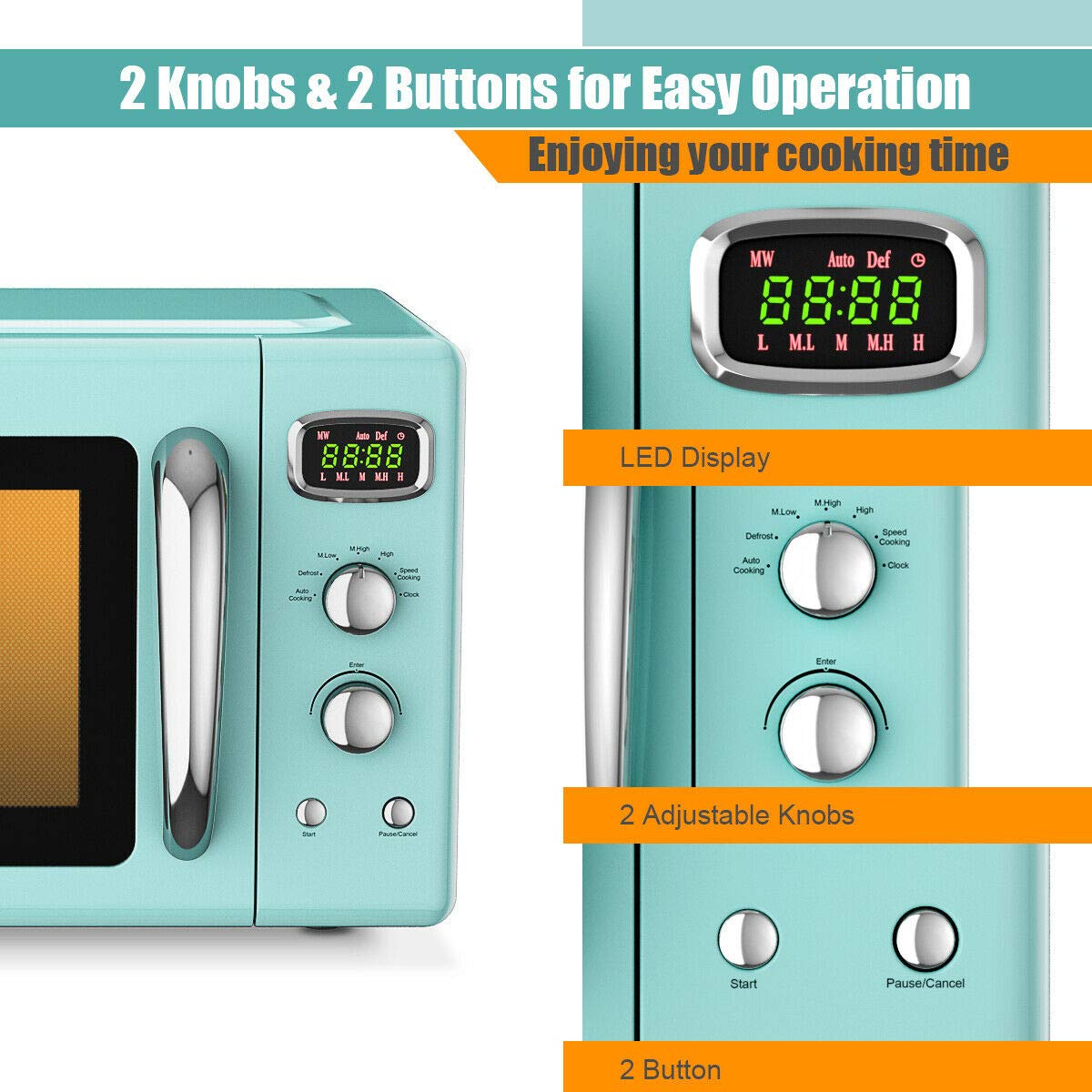 COSTWAY 0.9 Cu.ft Retro Microwave Oven - 900W Countertop Microwave with 5 Power Levels, Defrost, Auto Cook, LED Display, Glass Turntable & Child Safety Lock | Perfect for Small Kitchens, Dorms & Office Break Rooms