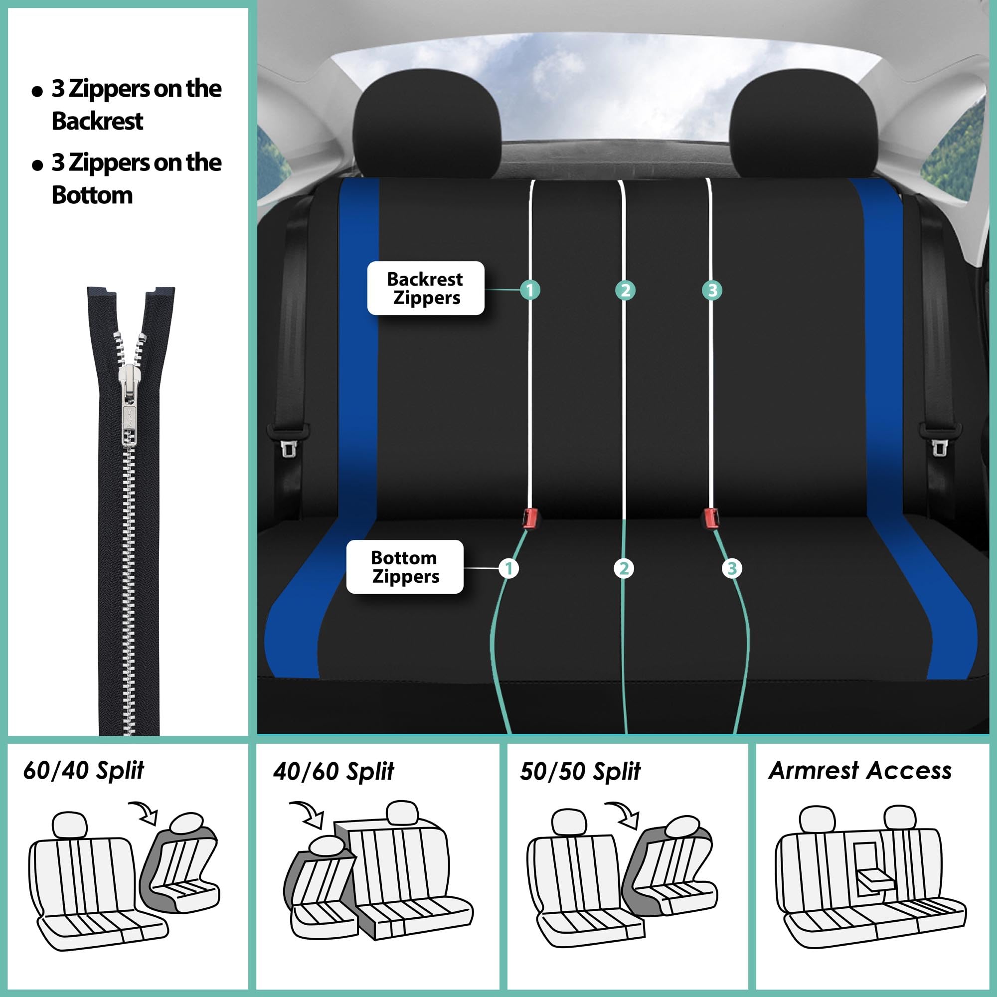Premium FH Group Cosmopolitan Full Set Blue Car Seat Covers - Universal Fit for Cars, Trucks & SUVs | Airbag Compatible & Split Rear Design | Durable Interior Accessories for Comfort & Style | Perfect for Daily Commute, Road Trips & Family Travel