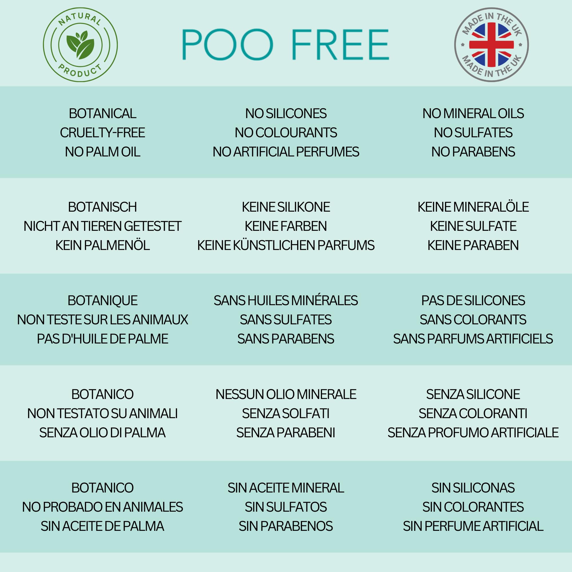 POO FREE 99% Natural Conditioner for Dry Hair - Almond, Jojoba, Lavender & Geranium Infused | Sulfate, Paraben & Silicone Free | pH 5.5 Balanced for Sensitive Scalp | 8.5oz (250ml) | Perfect for Damaged, Frizzy Hair & Color-Treated Locks | Daily Hydration & Repair Treatment