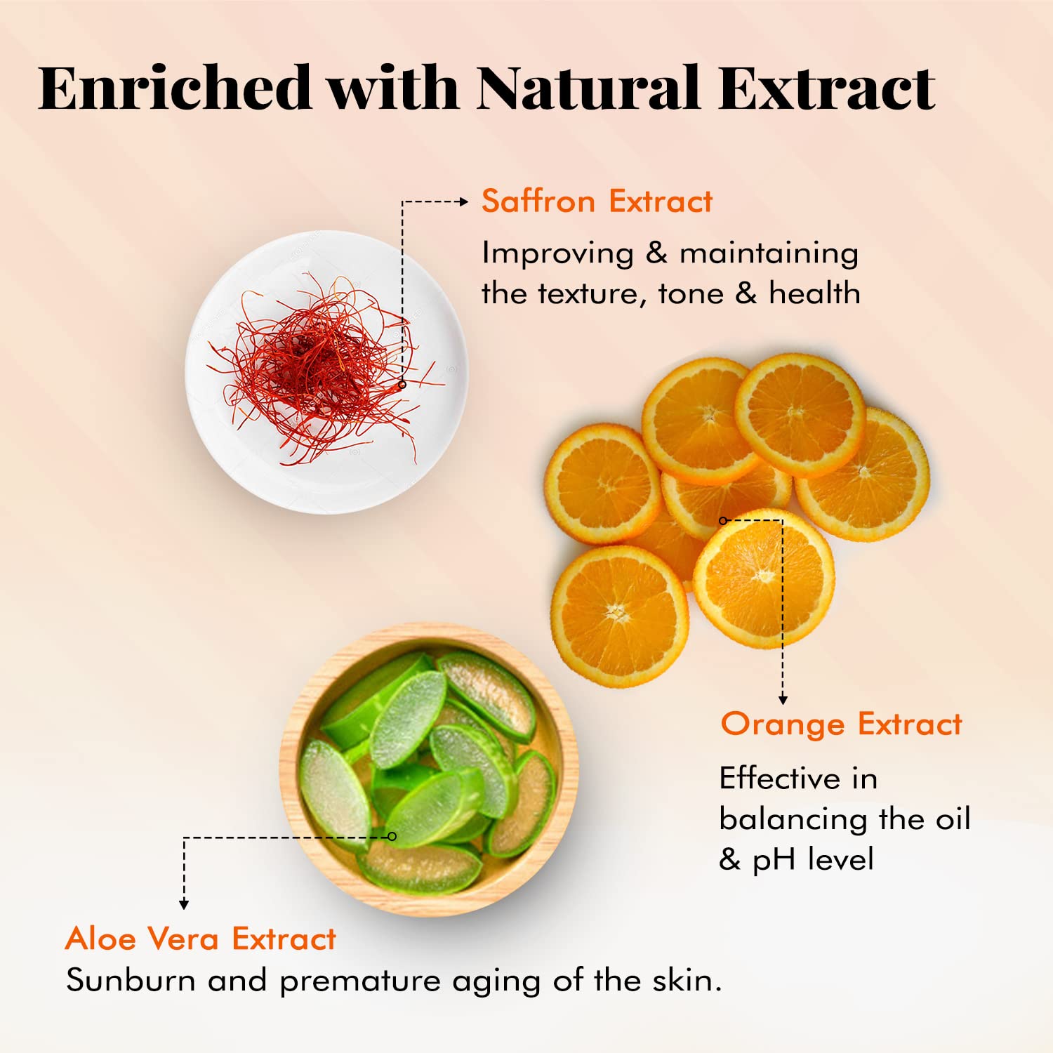 NutriGlow Luxury Skincare Kashmiri Saffron Face Toner with Aloe Vera & SPF 50 PA+++ | pH Balancing, Brightening, Blemish Treatment | 100ml (Pack of 2) | Perfect for Daily Hydration & Sun Protection