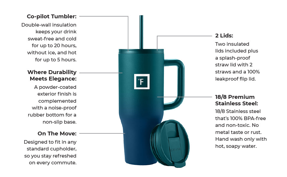 40 Oz Co Pilot Tumbler - Insulated Stainless Steel Travel Mug with Lid & Straw - Keeps Drinks Hot/Cold for Hours - Perfect for Coffee, Tea, Water - Ideal for Travel, Office, Gym & Outdoor Adventures