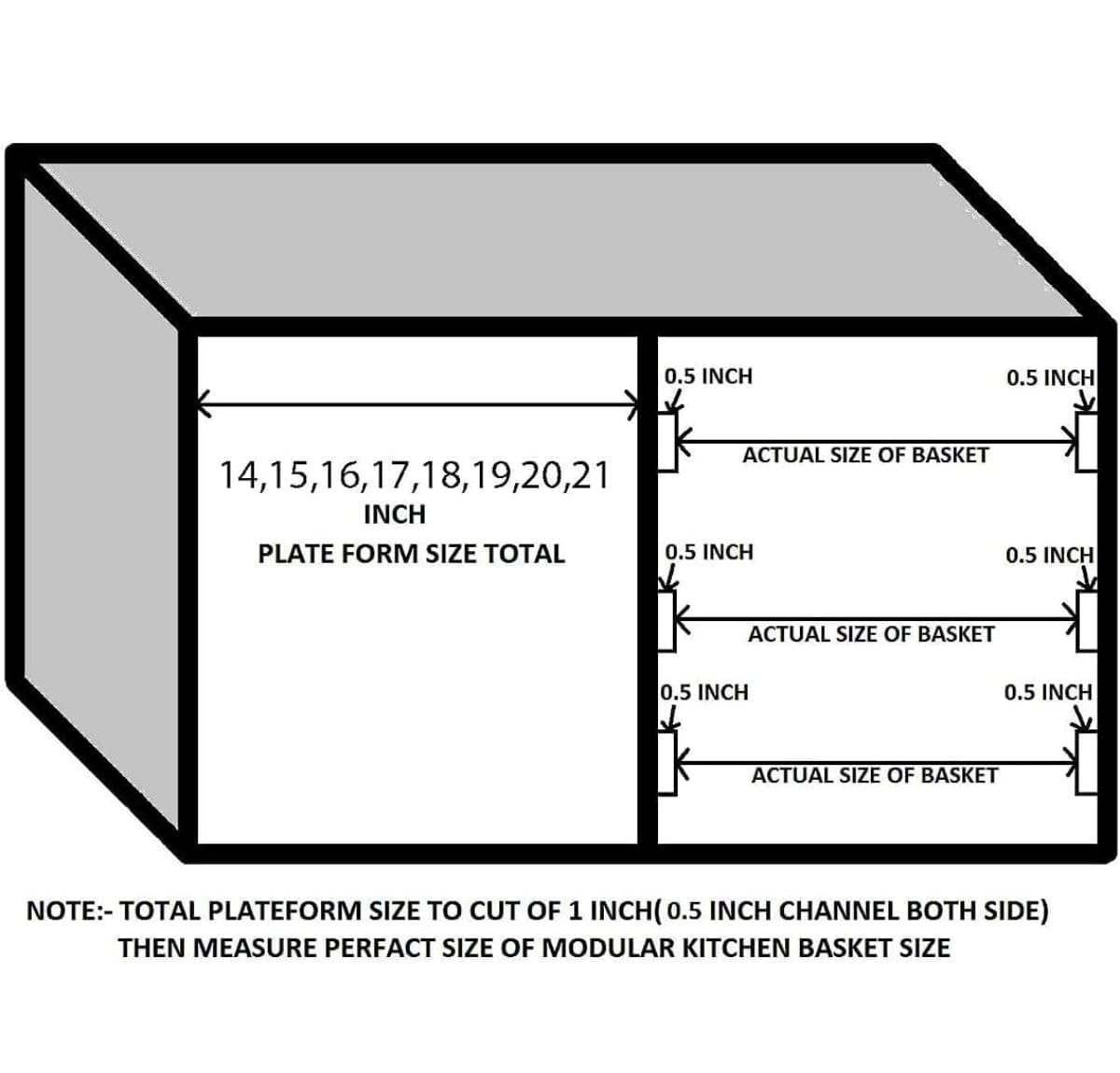 Lender Stainless Steel Modular Kitchen Thali Basket - Multipurpose Utensils Organizer, Kitchen Trolley & Cabinet Storage (24x20x8) - Ideal for Small Spaces & Efficient Kitchen Organization