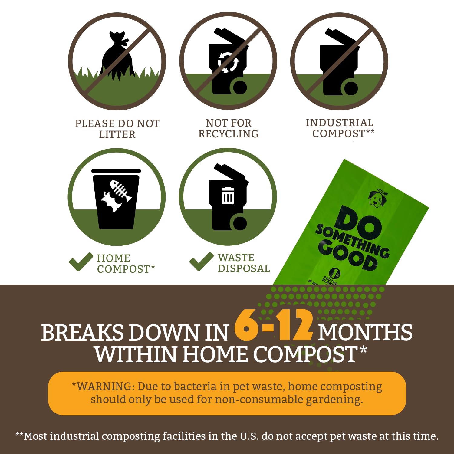 Eco-Friendly Dog Poop Bags - USDA Certified Biodegradable, Unscented, Leak-Proof & Extra Thick Waste Bags for Dogs | 180 Count Standard Size | Perfect for Daily Walks, Park Visits & Travel with Your Pet
