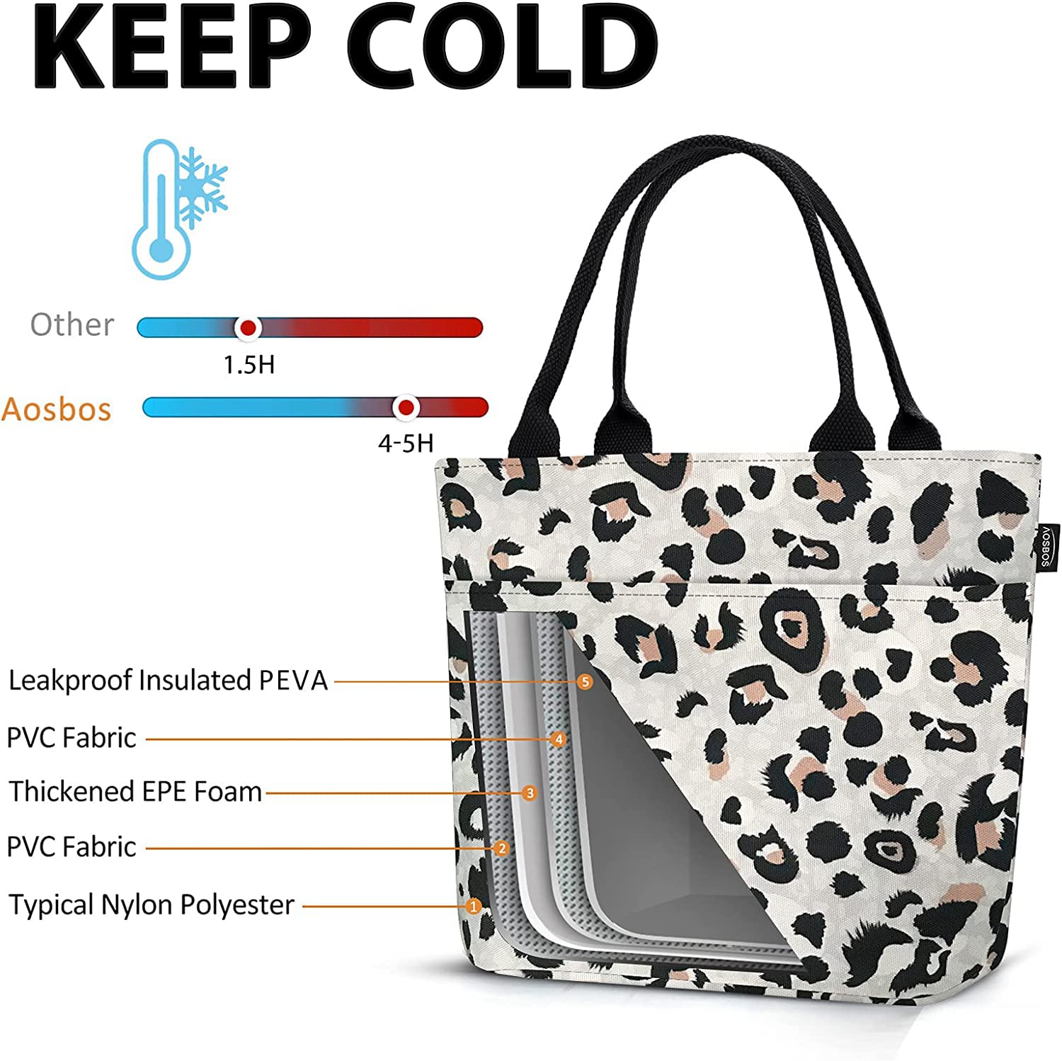 Aosbos Insulated Leopard Print Lunch Bag for Women - Leakproof Lunch Tote & Cooler Bag for Work, Office, School, Picnics | Loncheras Para Mujer, Adult Lunch Box with Thermal Insulation