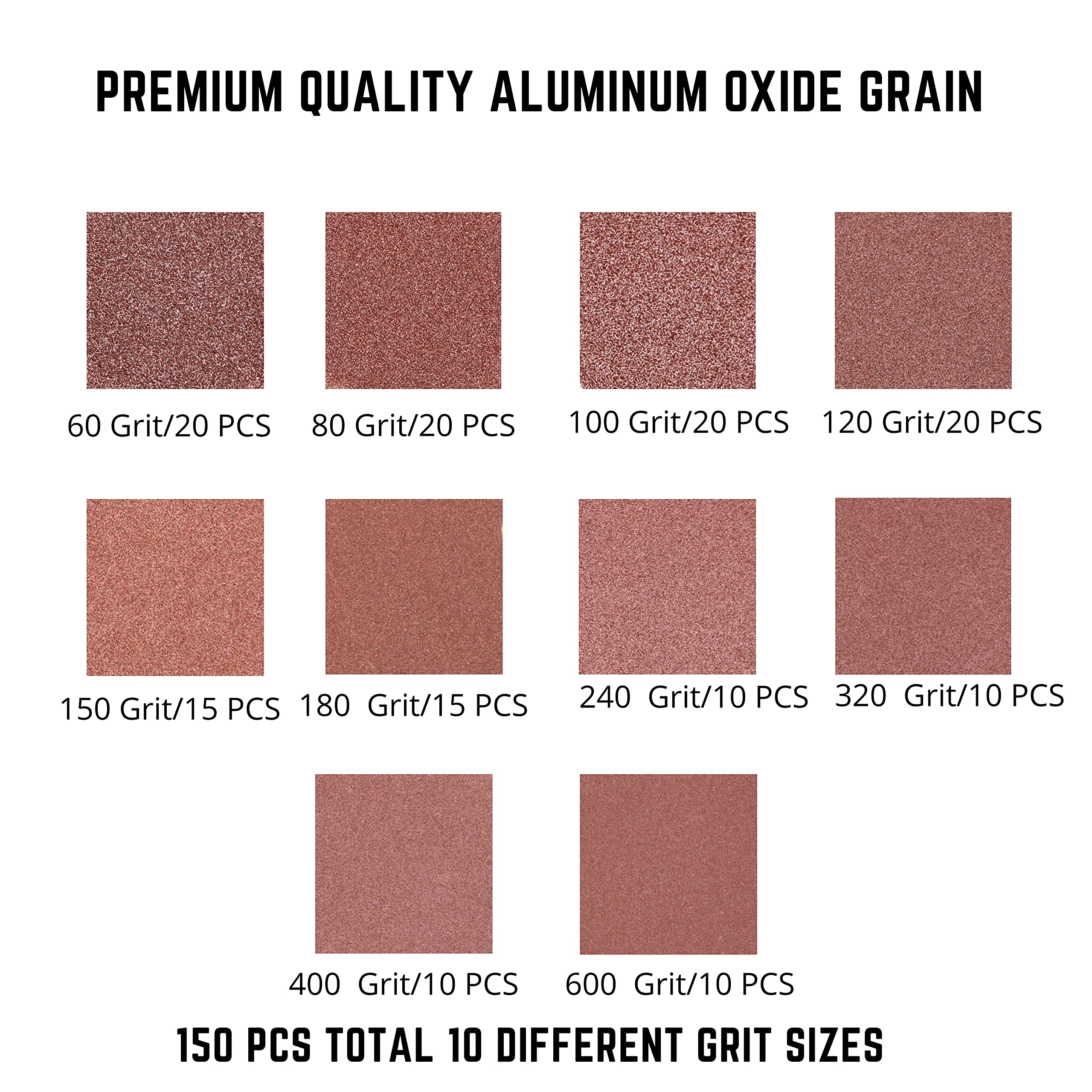 NEIKO 11271A 150-Piece 5-Inch Hook and Loop Sanding Discs for Orbital Sander | 60-600 Grit Aluminum Oxide Sandpaper Pads | Woodworking, Metal Polishing & DIY Home Improvement Projects
