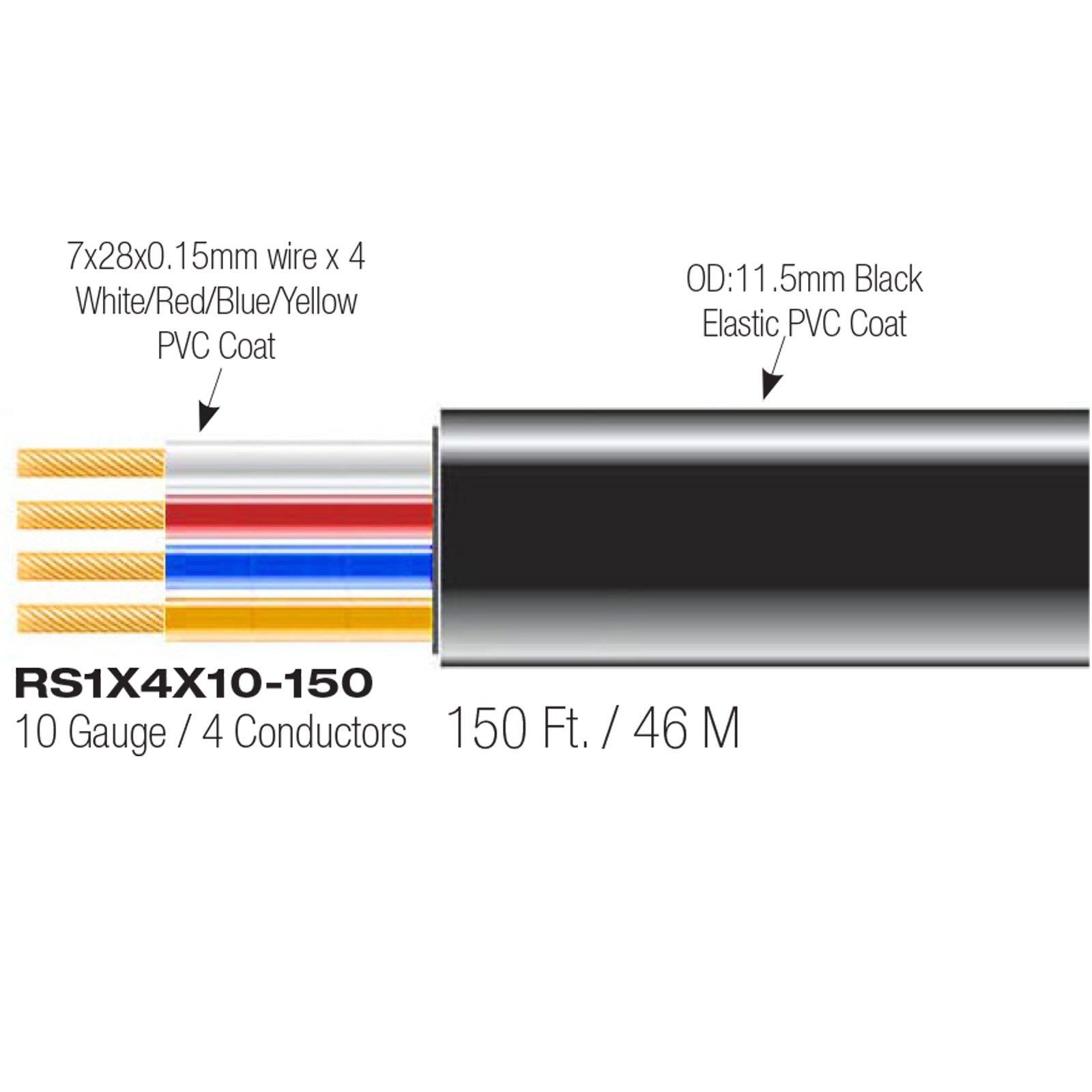 Blastking RS1X4X10 150ft 10 AWG 4 Conductor Speaker Cable - High Performance Audio Wire for Home Theater, Studio, and Live Sound Systems
