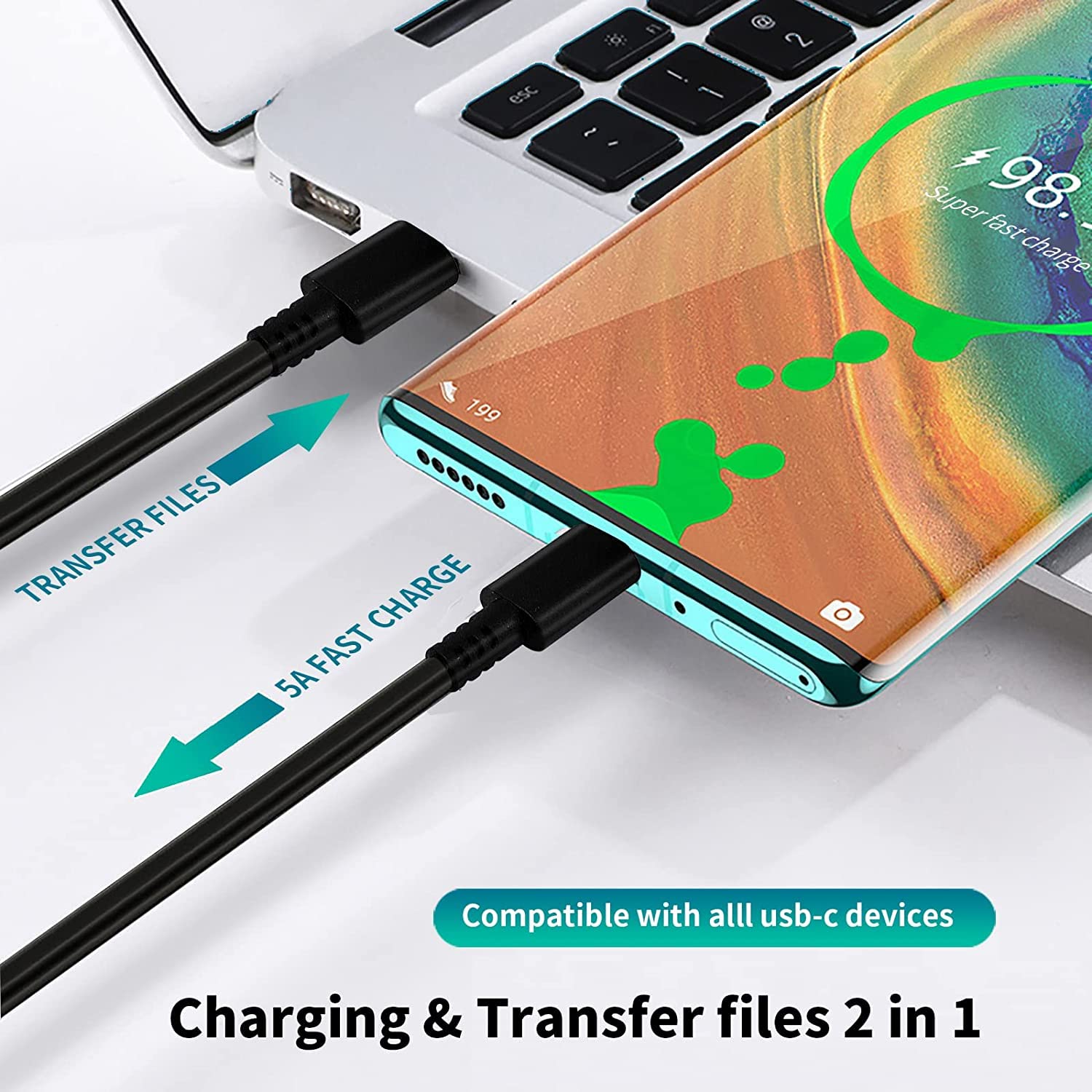 2-Pack USB-C Fast Charger for Nintendo Switch, Steam Deck, Switch OLED, PS5 & Xbox Controllers - PD 3.0 Power Adapter with 5FT Type-C Cable - Perfect for Gaming Sessions & Travel Charging