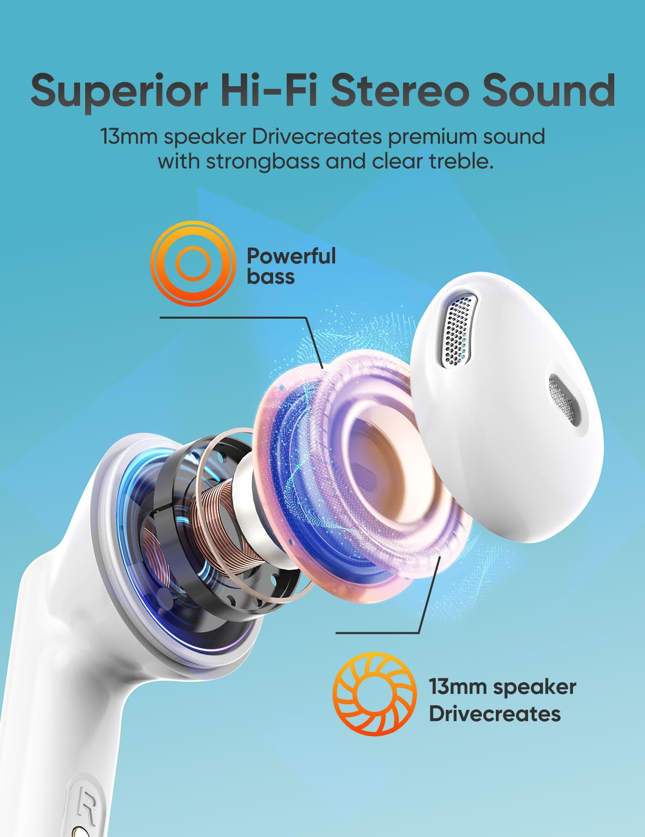 Wireless Earbuds Bluetooth 5.3 Headphones - 50H Playtime, Deep Bass Stereo Sound, LED Power Display, IPX7 Waterproof with Mic - Perfect for Workouts, Commuting & Travel (Compatible with Android/iOS Phones)