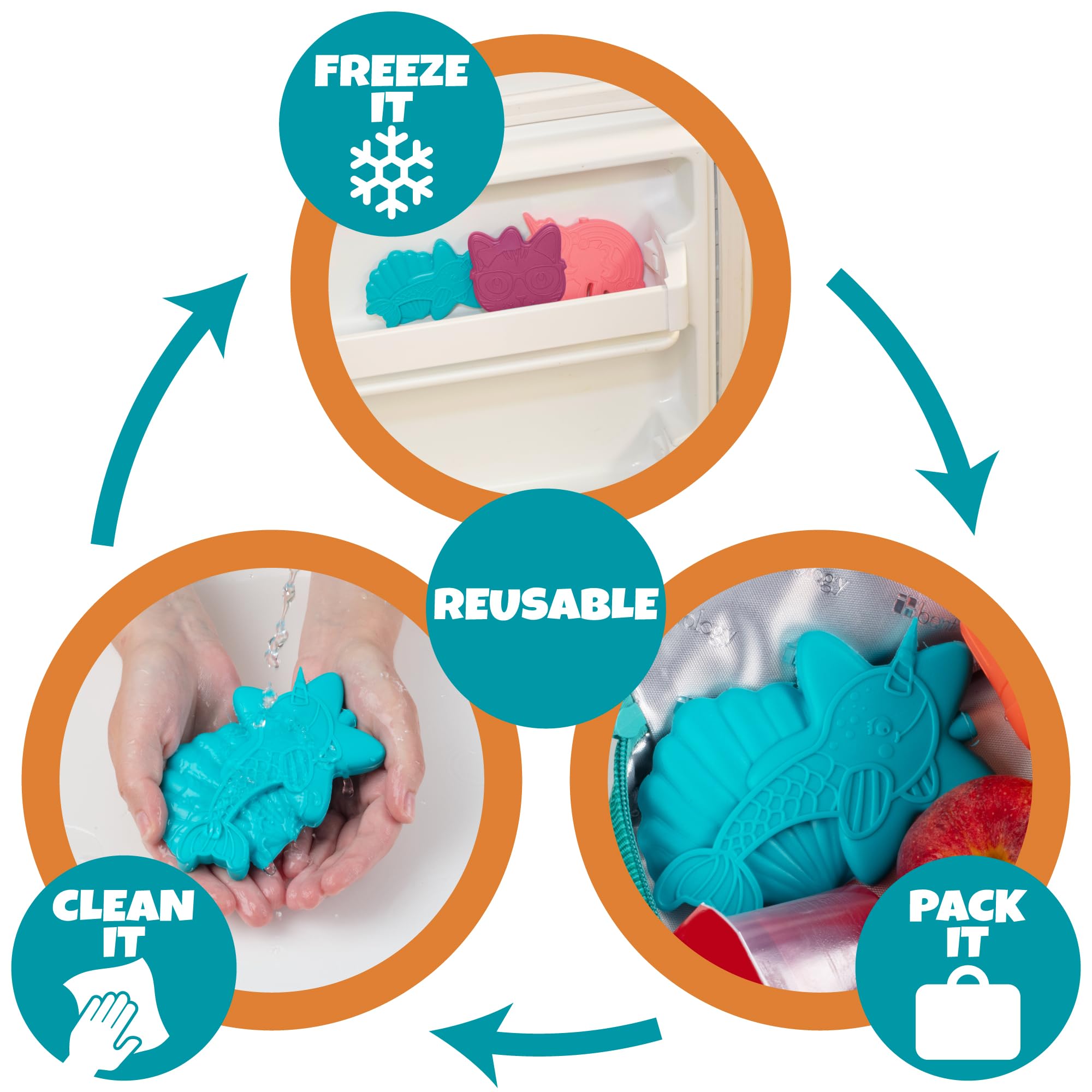 Narwhal Reusable Hard Ice Pack Set of 3 - Slim Space-Saving Freezer Packs for Kids Lunch Box, Bento & Cooler Bags - Keeps Food Cold for Hours - Perfect for School Lunches, Picnics & Outdoor Activities