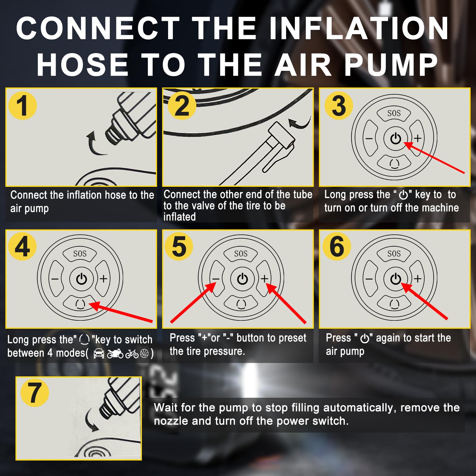 Portable Electric Air Compressor Pump - 4000mAh Battery, 130 PSI, LED Light & Auto Shutoff - Digital Pressure Gauge for Car Tires, Bike, Motorcycle - Perfect for Road Trips, Camping & Emergency Tire Inflation