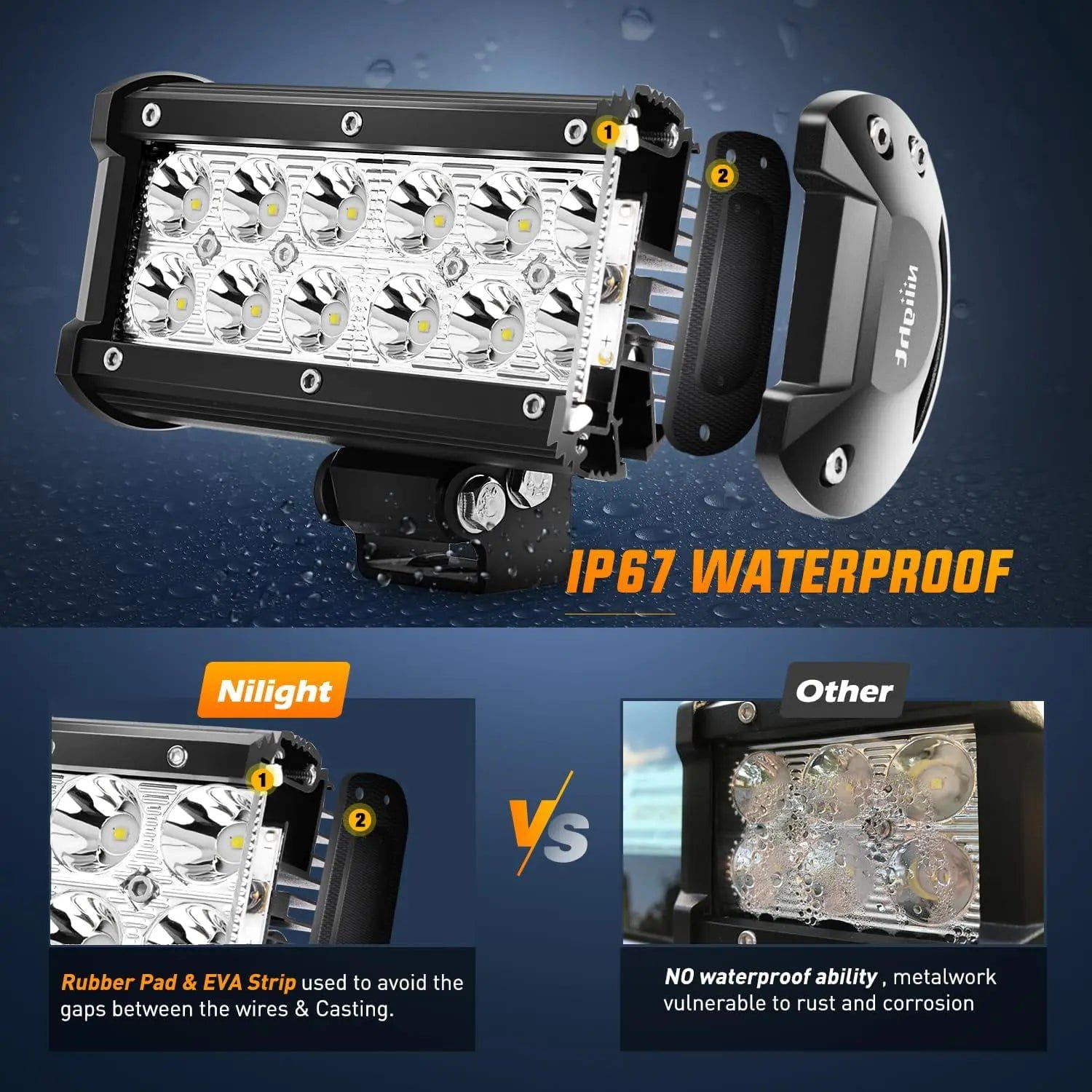6.5 Inch 36W 1260LM LED Light Bar - Super Bright Off-Road Spot Lights for Trucks, ATVs, UTVs, Jeeps - Waterproof & Durable for Outdoor Adventures, Camping, Hunting & Night Driving
