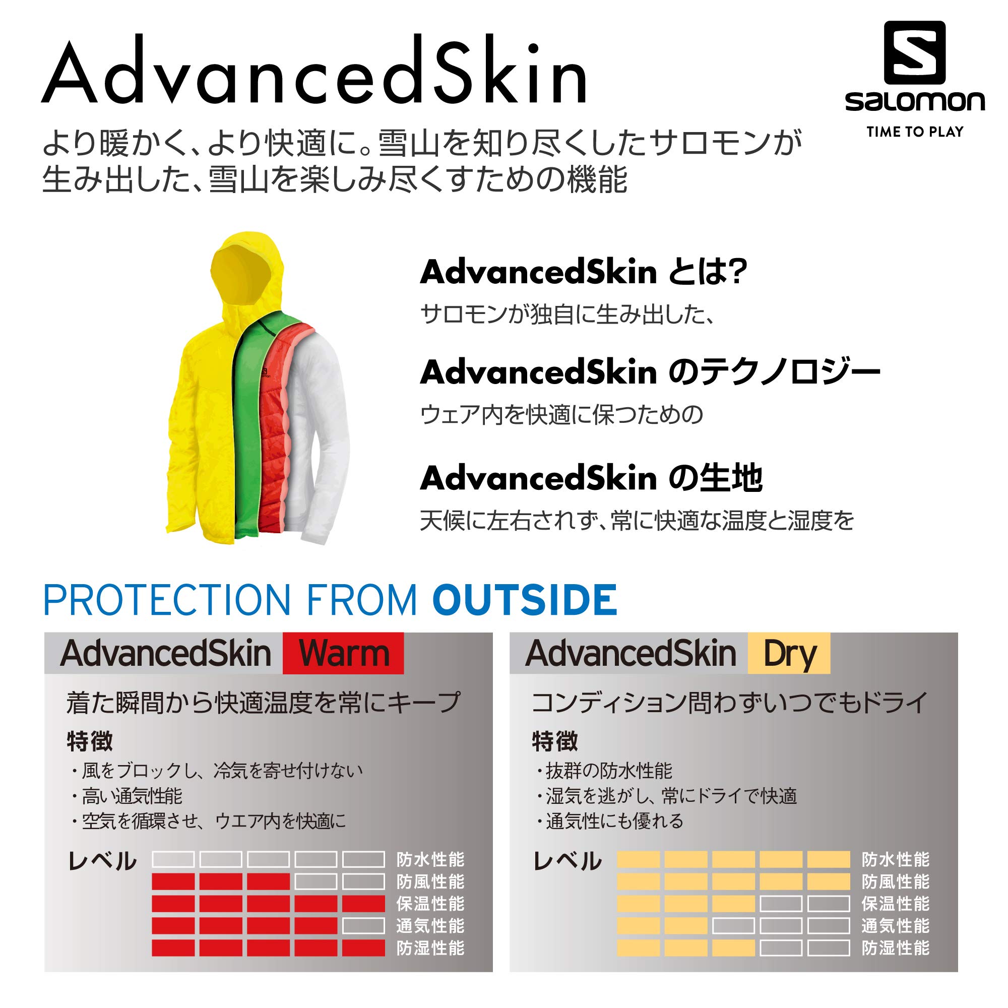 Salomon Women's Ice Rocket Jacket - Waterproof Winter Coat for Skiing, Snowboarding & Outdoor Activities