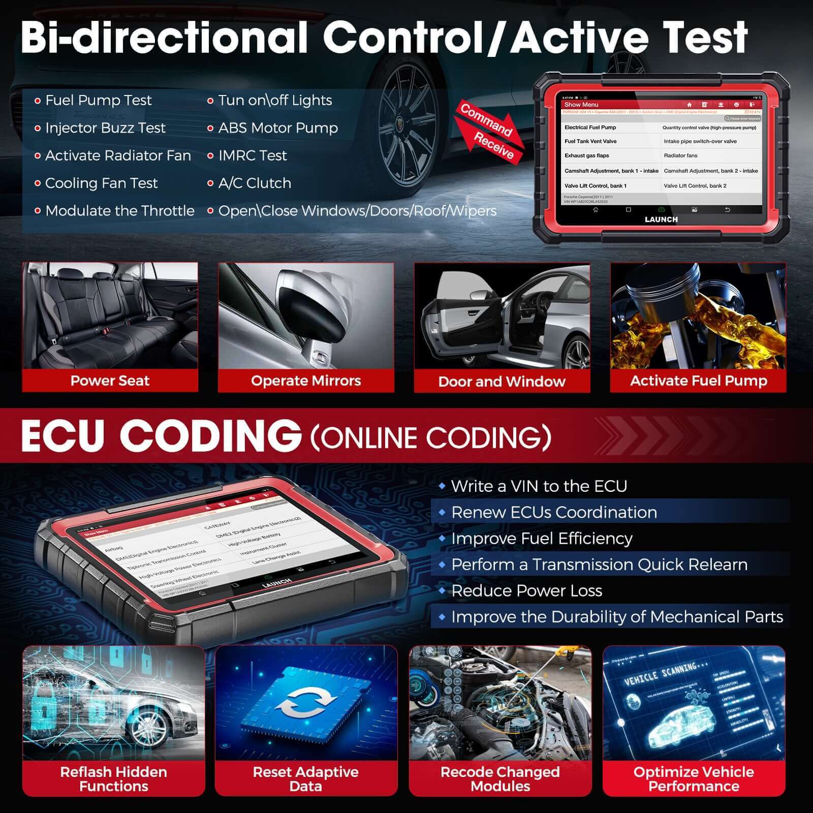 2025 LAUNCH X431 PRO Elite OBD2 Scanner - Bi-Directional Diagnostic Tool with ECU Online Coding, Full System Coverage, 37+ Reset Services, CANFD/DOIP, FCA, Key Programming (2 Years Free Updates) - Perfect for Auto Shops & DIY Car Maintenance