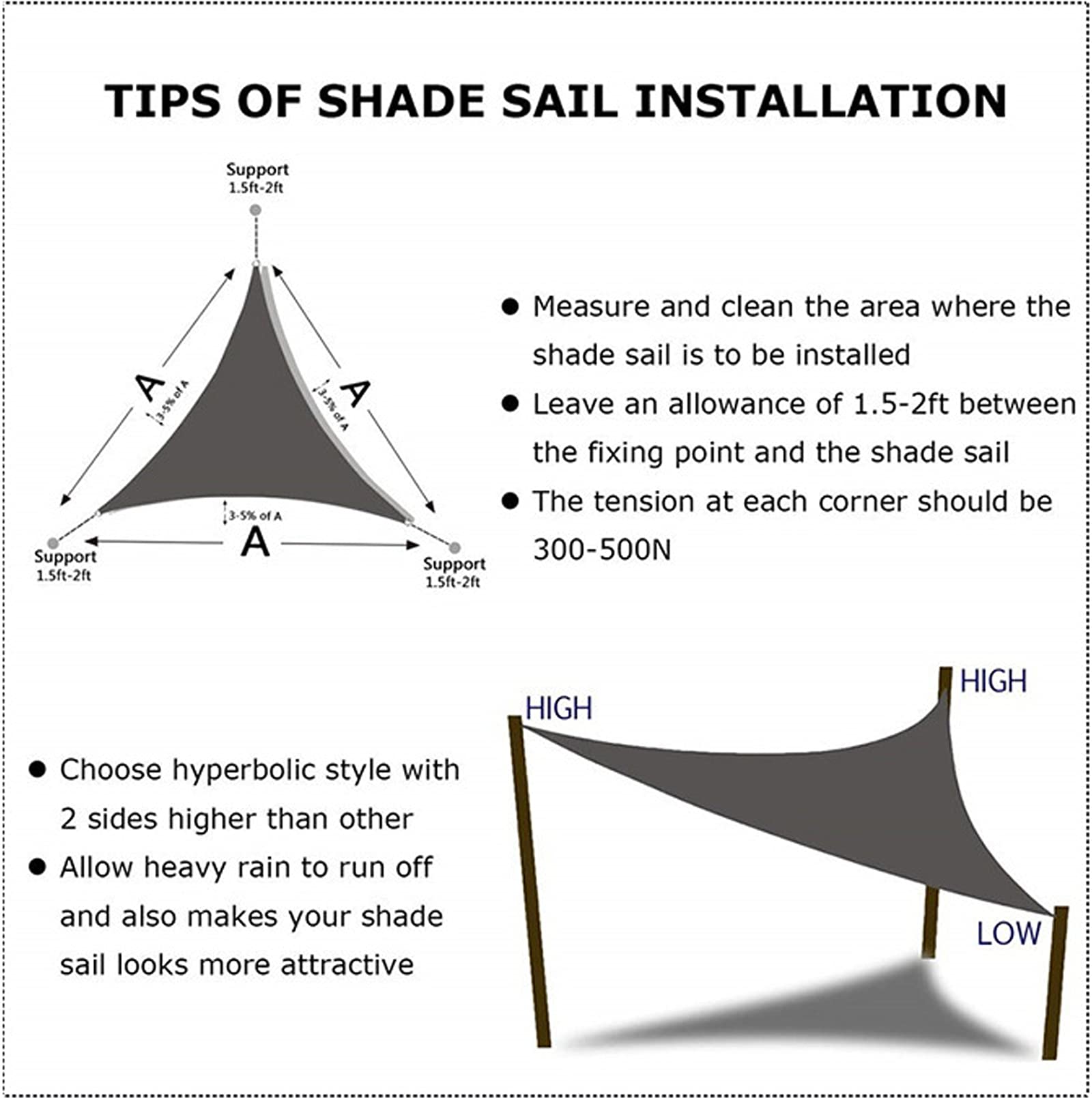 Triangle Sun Shade Sail 8.2 FT - UV Resistant Outdoor Canopy for Patio, Garden & Backyard | Perfect for Picnics, Poolside Lounging & Summer Activities