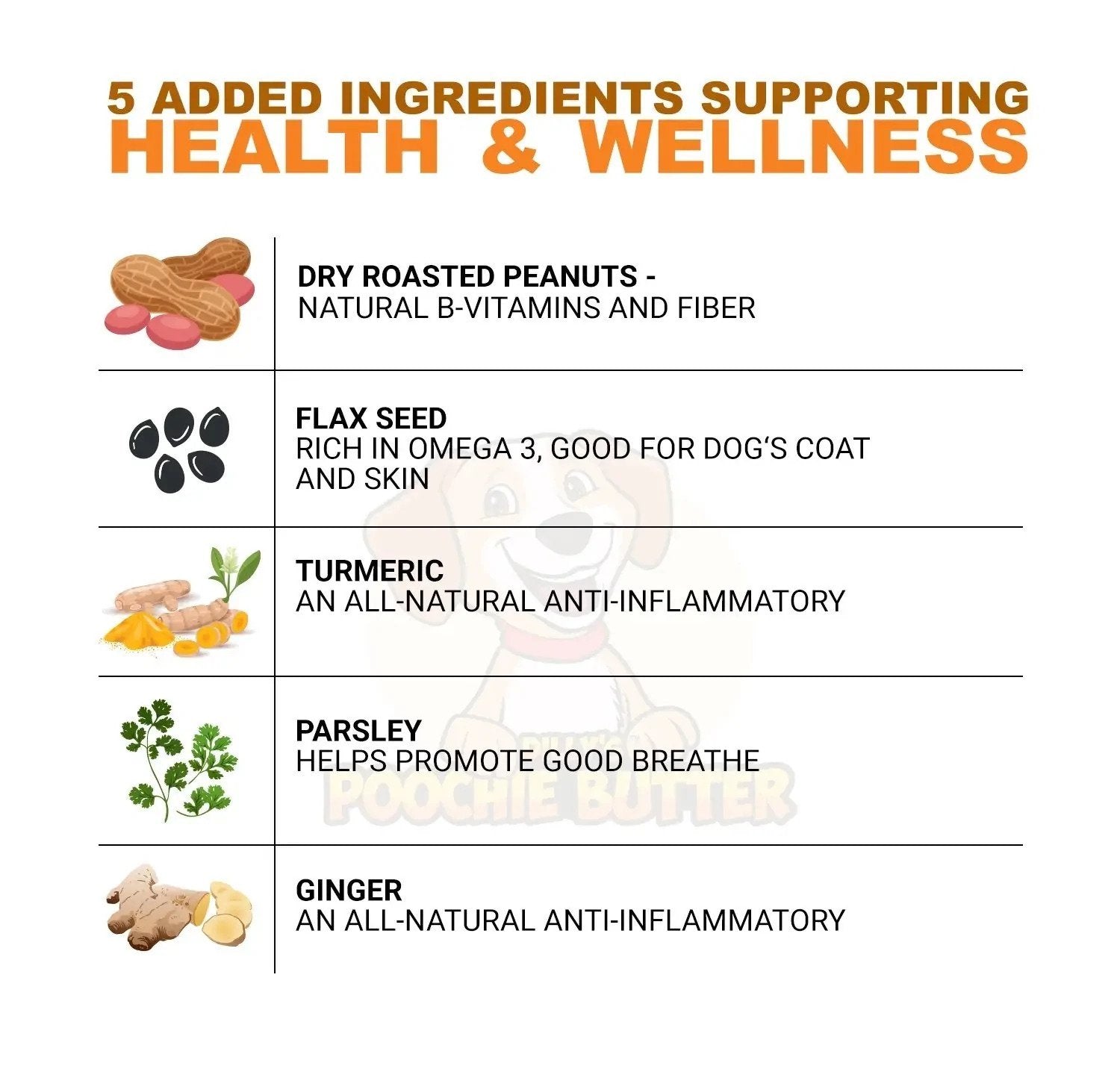 Natural Peanut Butter Dog Food Topper - Healthy & Tasty Treat for Dogs - Perfect for Kibble, Dry Food & Homemade Meals