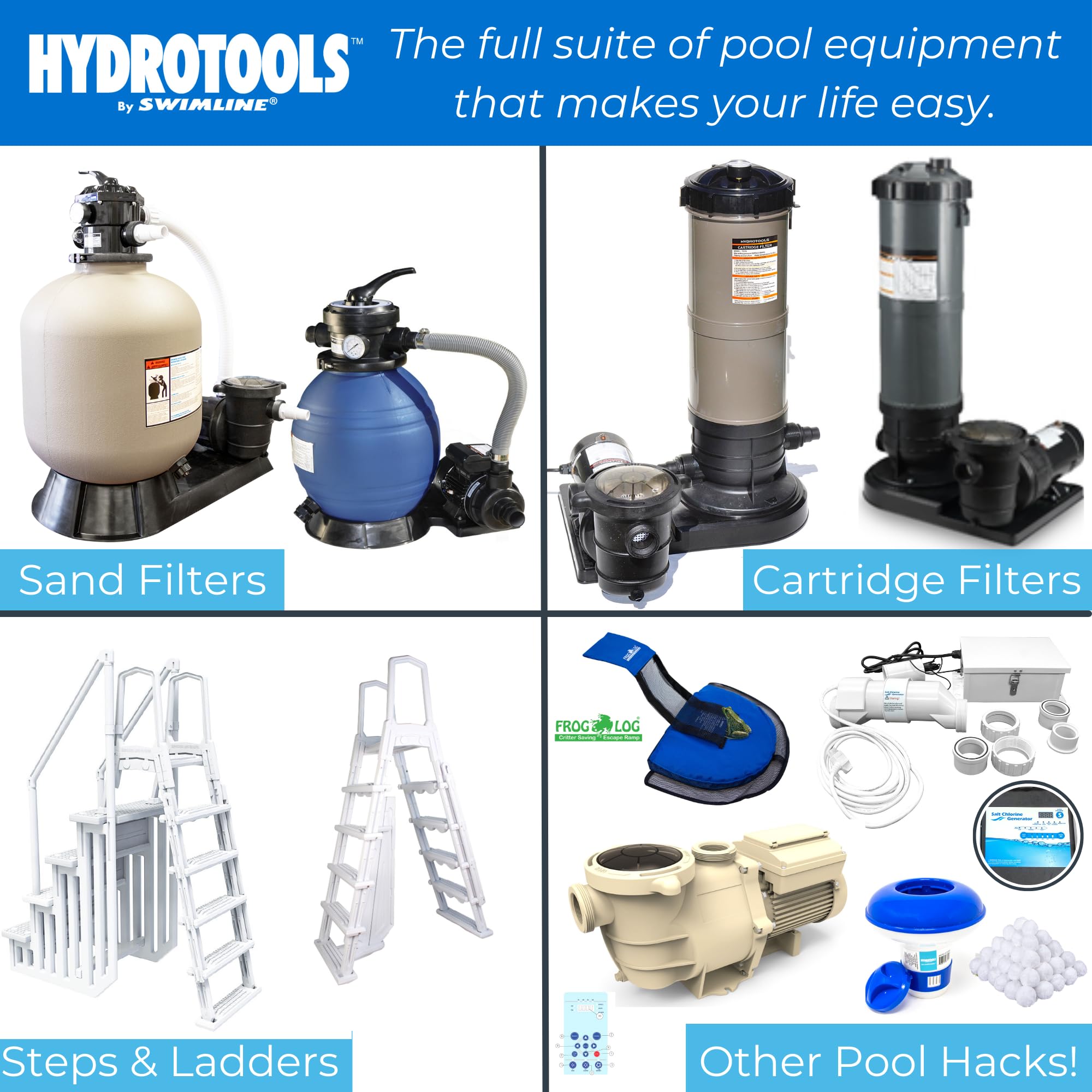 Hydrotools by Swimline 22 Inch Sand Filter Combo Set with Stand & Multi Port Valve | 250 lb Sand Capacity for Above Ground Pools | Pool Maintenance & Water Filtration System