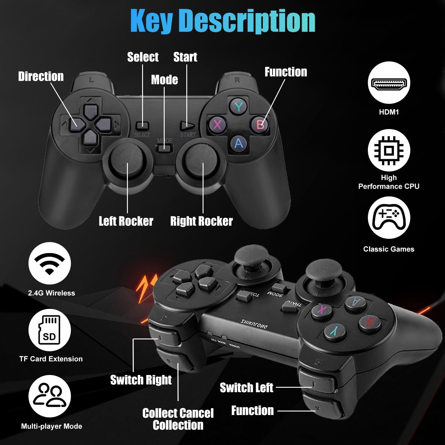 128GB Retro Game Stick - Wireless Plug & Play Retro Gaming Console with Built-in Games | Perfect for Home Entertainment & Nostalgic Gaming